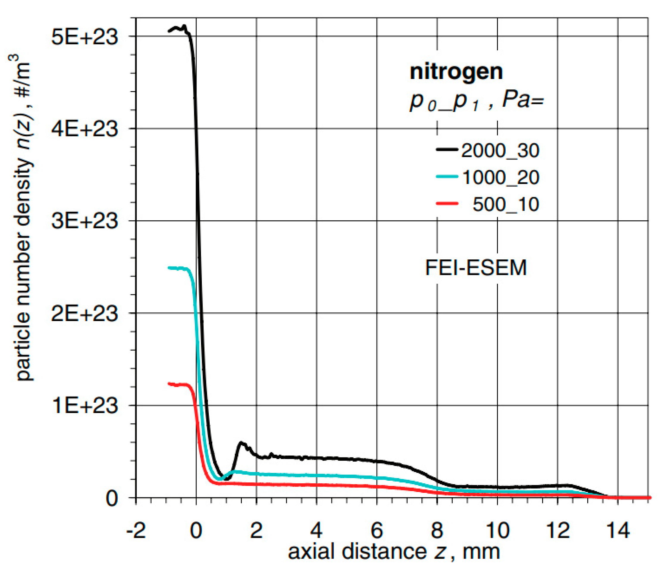 Sensors 23 04861 g002