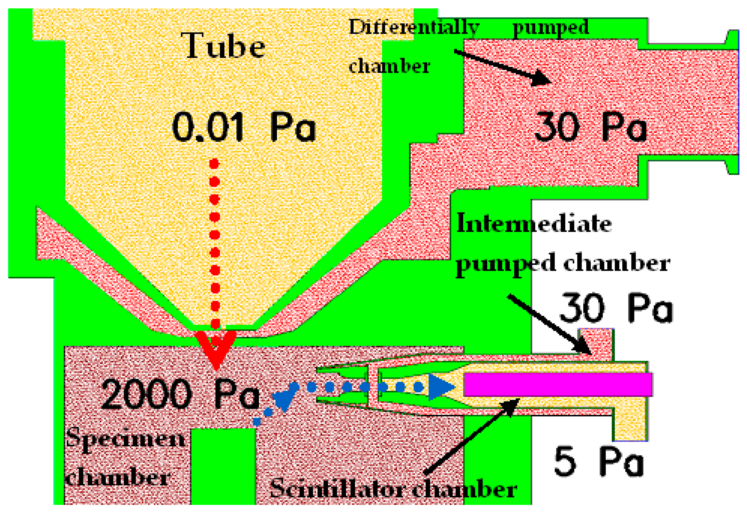 Sensors 23 04861 g004