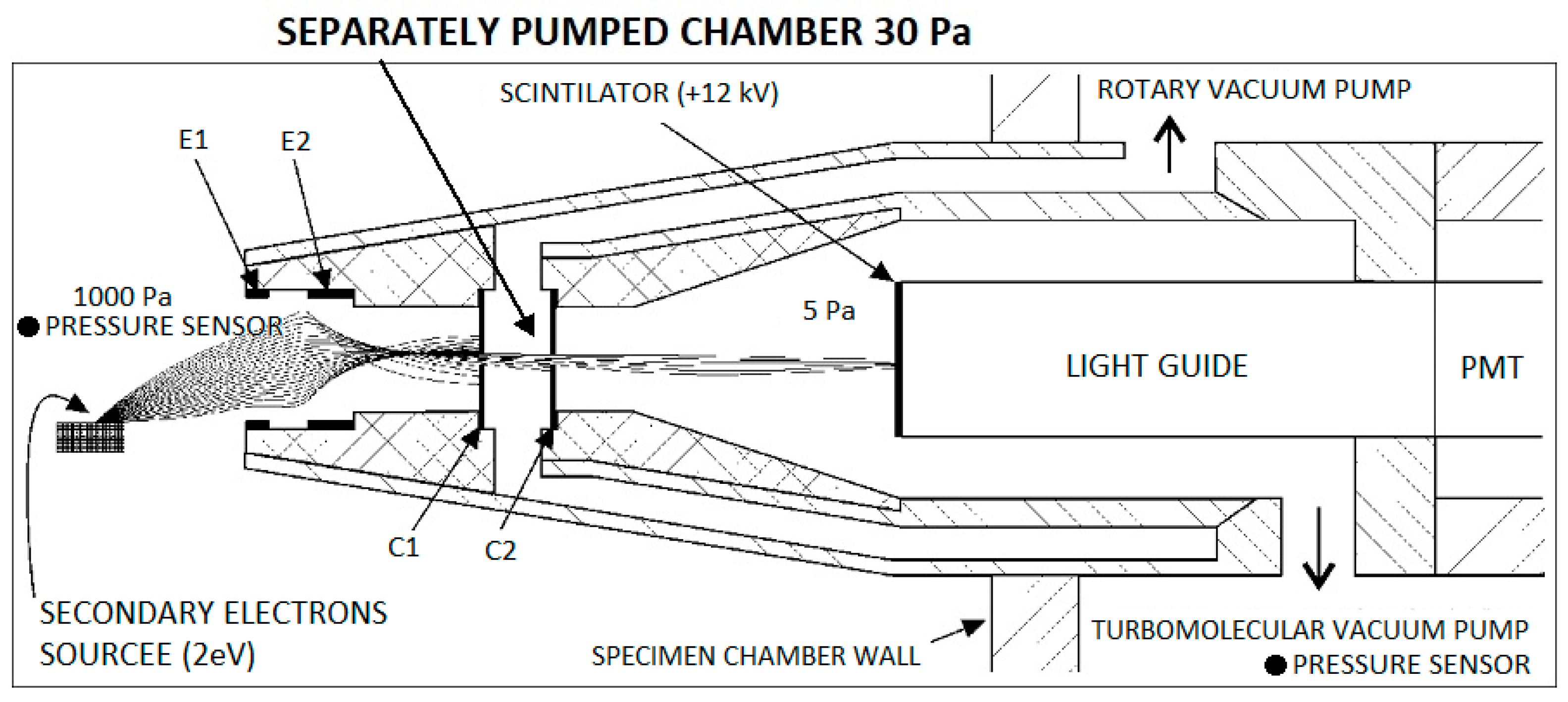 Sensors 23 04861 g005
