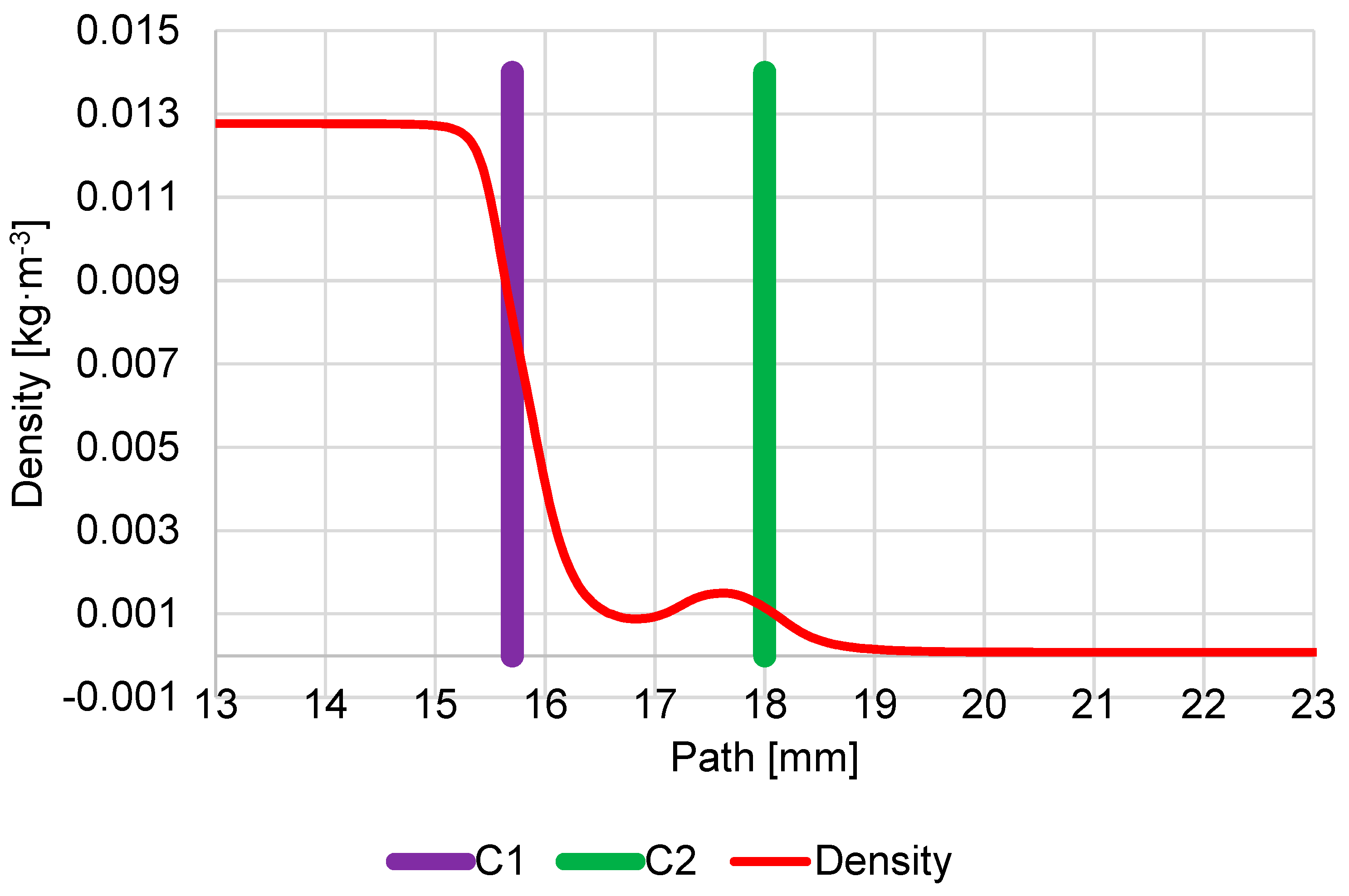 Sensors 23 04861 g011