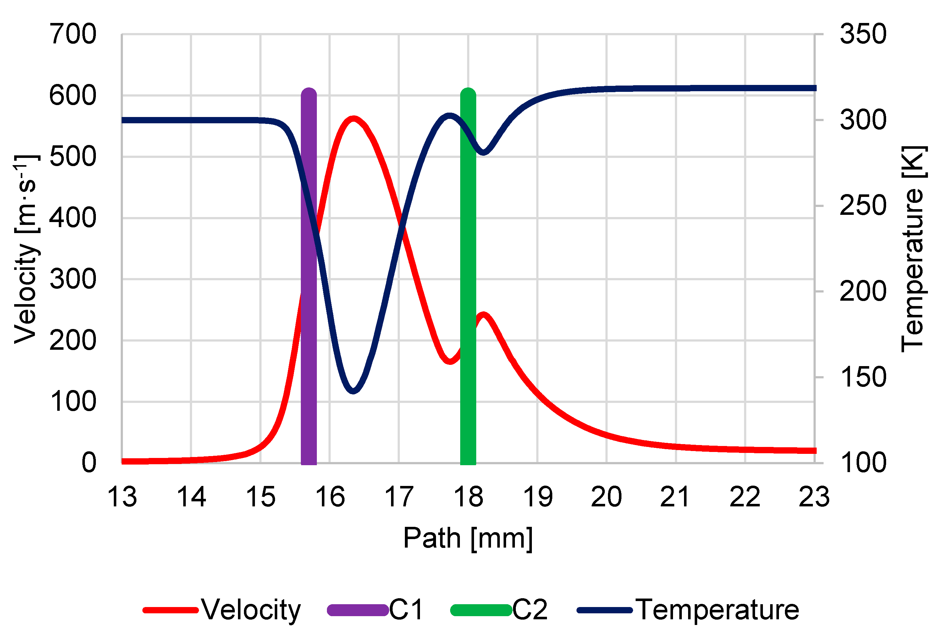 Sensors 23 04861 g014