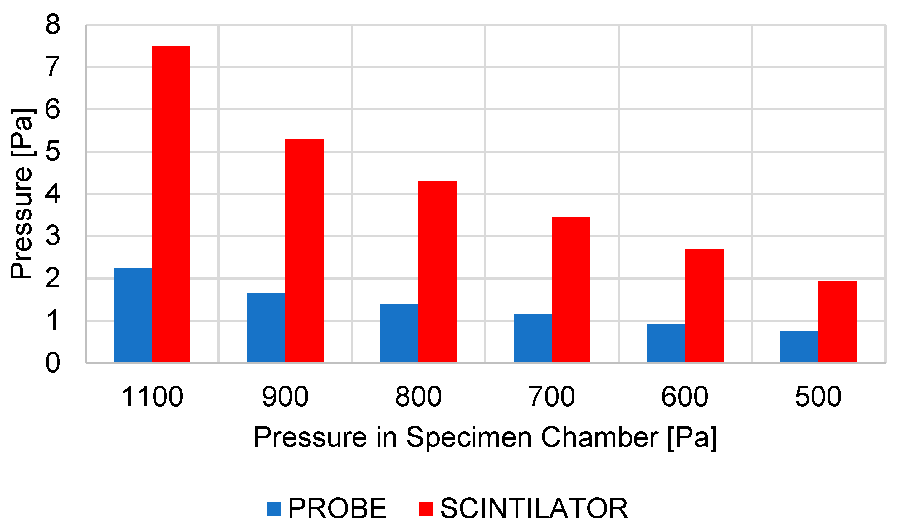 Sensors 23 04861 g018