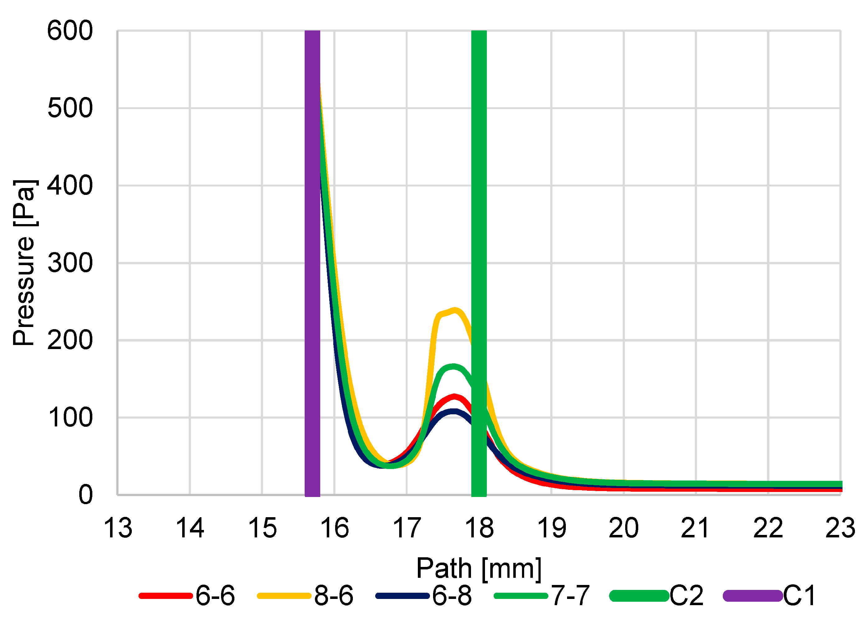 Sensors 23 04861 g021