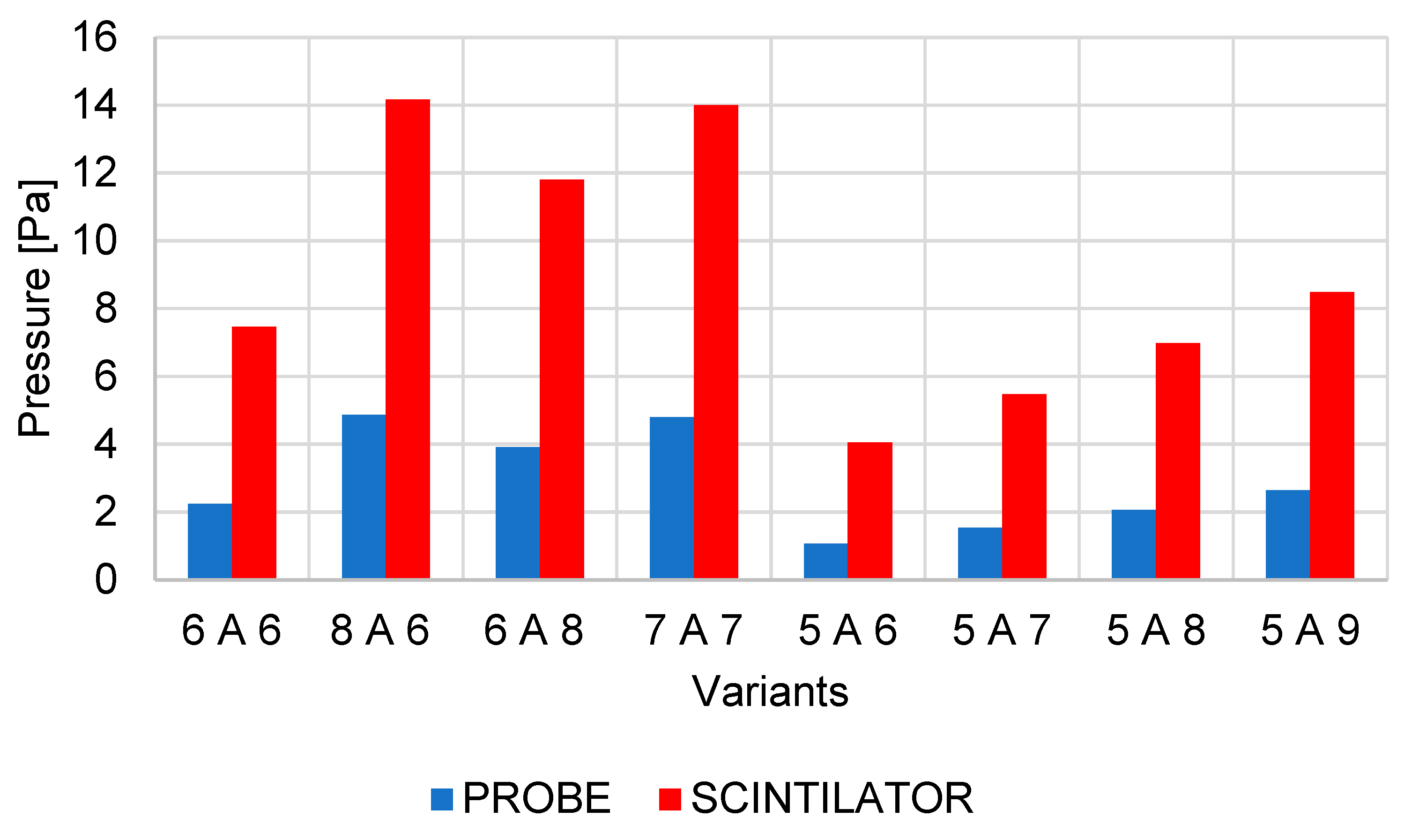 Sensors 23 04861 g026