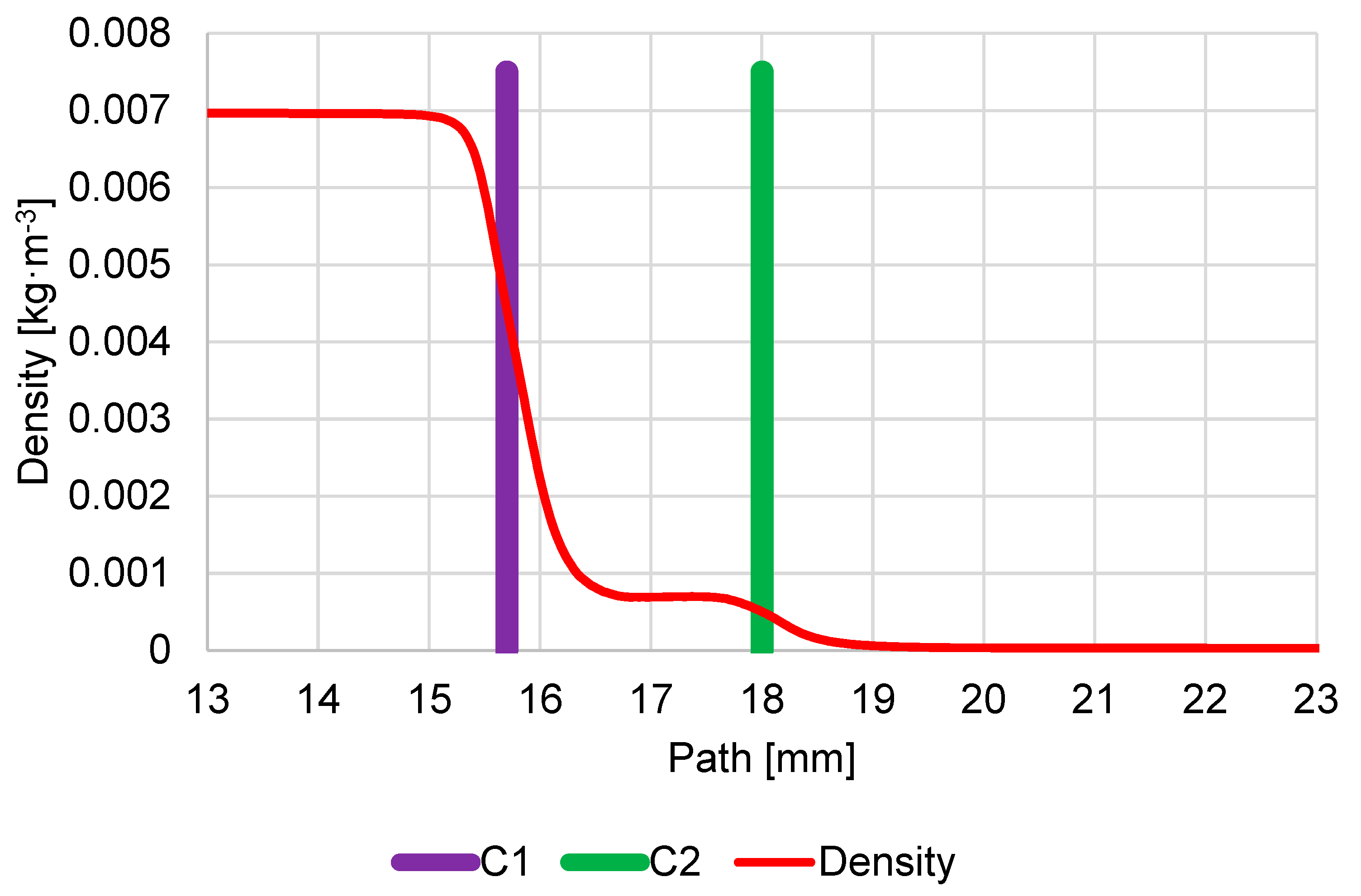 Sensors 23 04861 g0a11