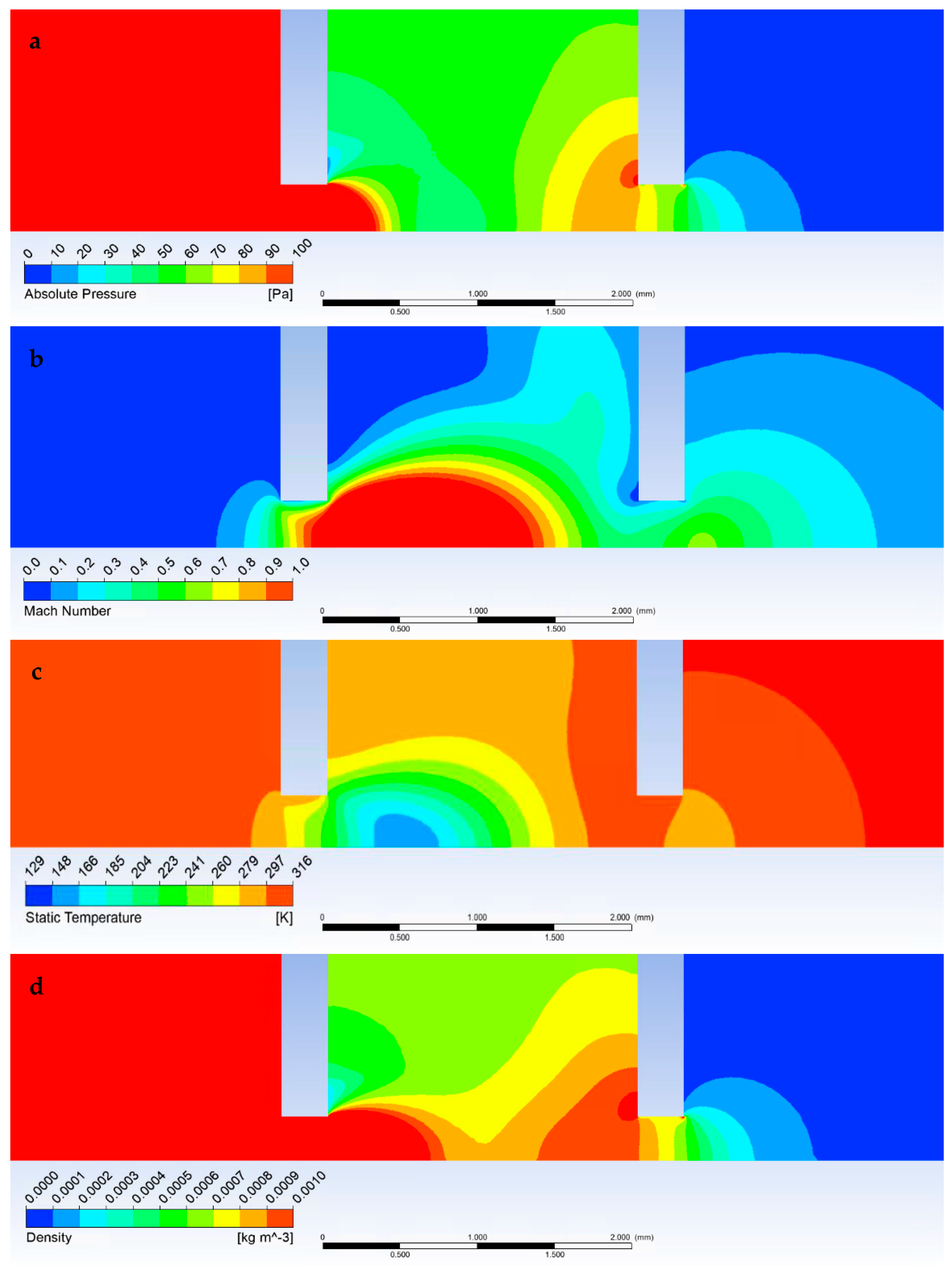 Sensors 23 04861 g0a4