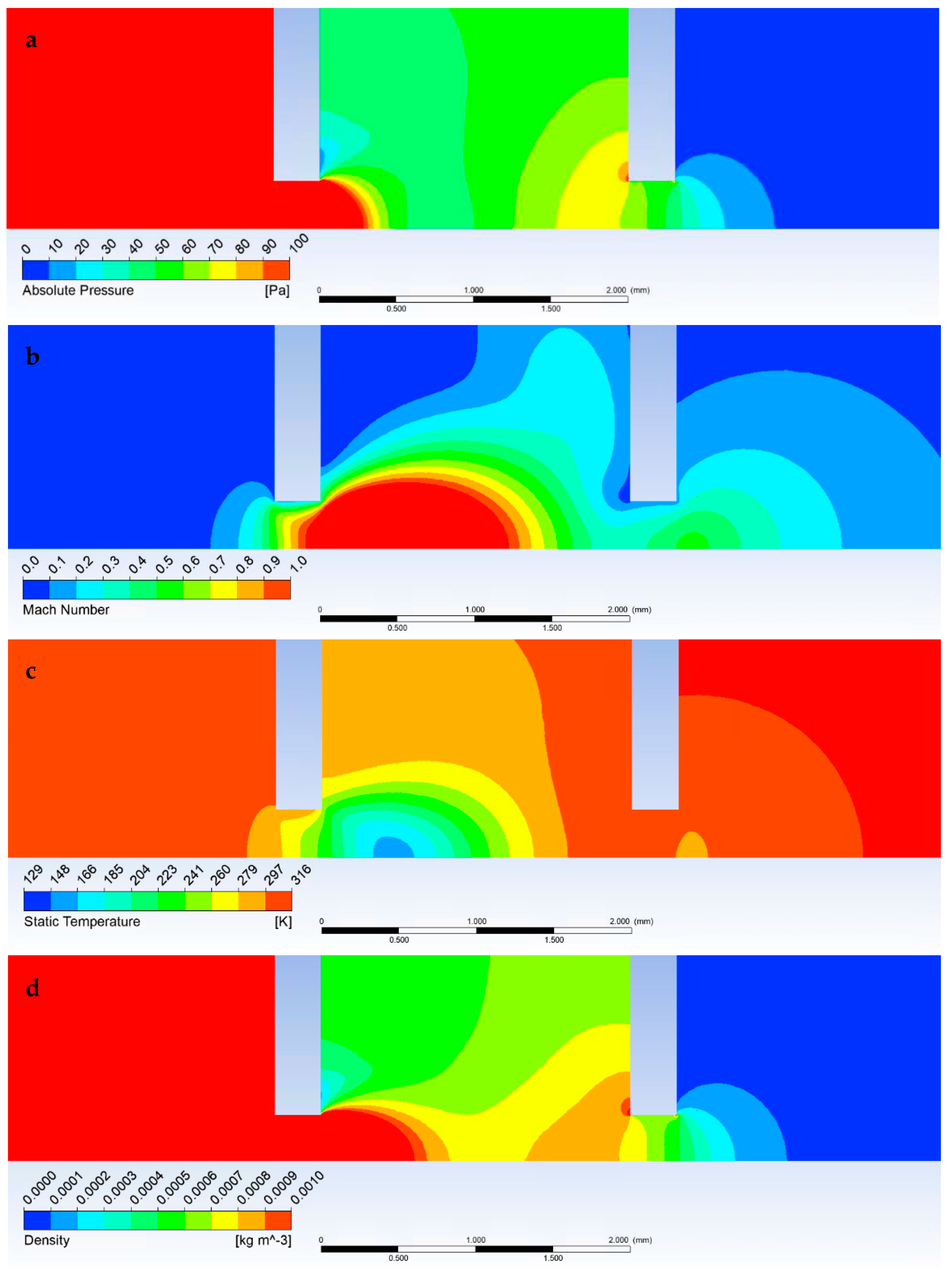 Sensors 23 04861 g0a8