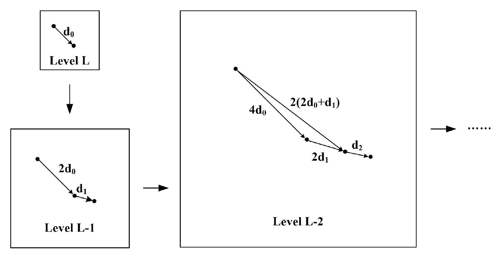 Sensors 23 04862 g001 Sensors 23 04862 g001