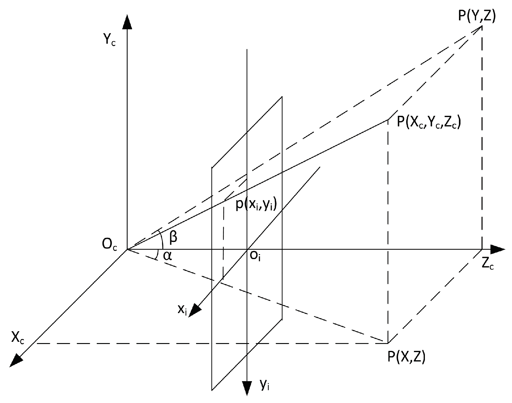 Sensors 23 04862 g023 Sensors 23 04862 g023