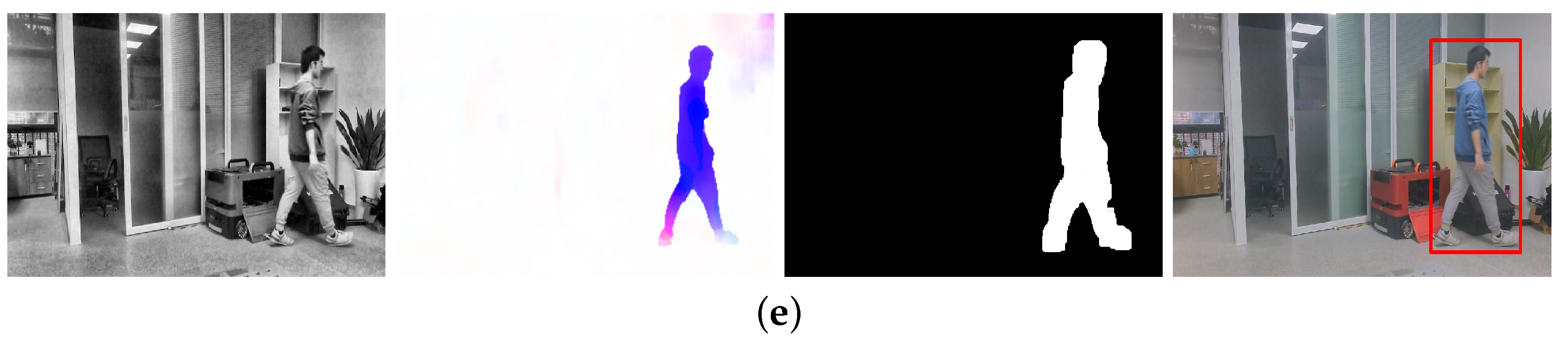 Sensors 23 04862 g025b Sensors 23 04862 g025b