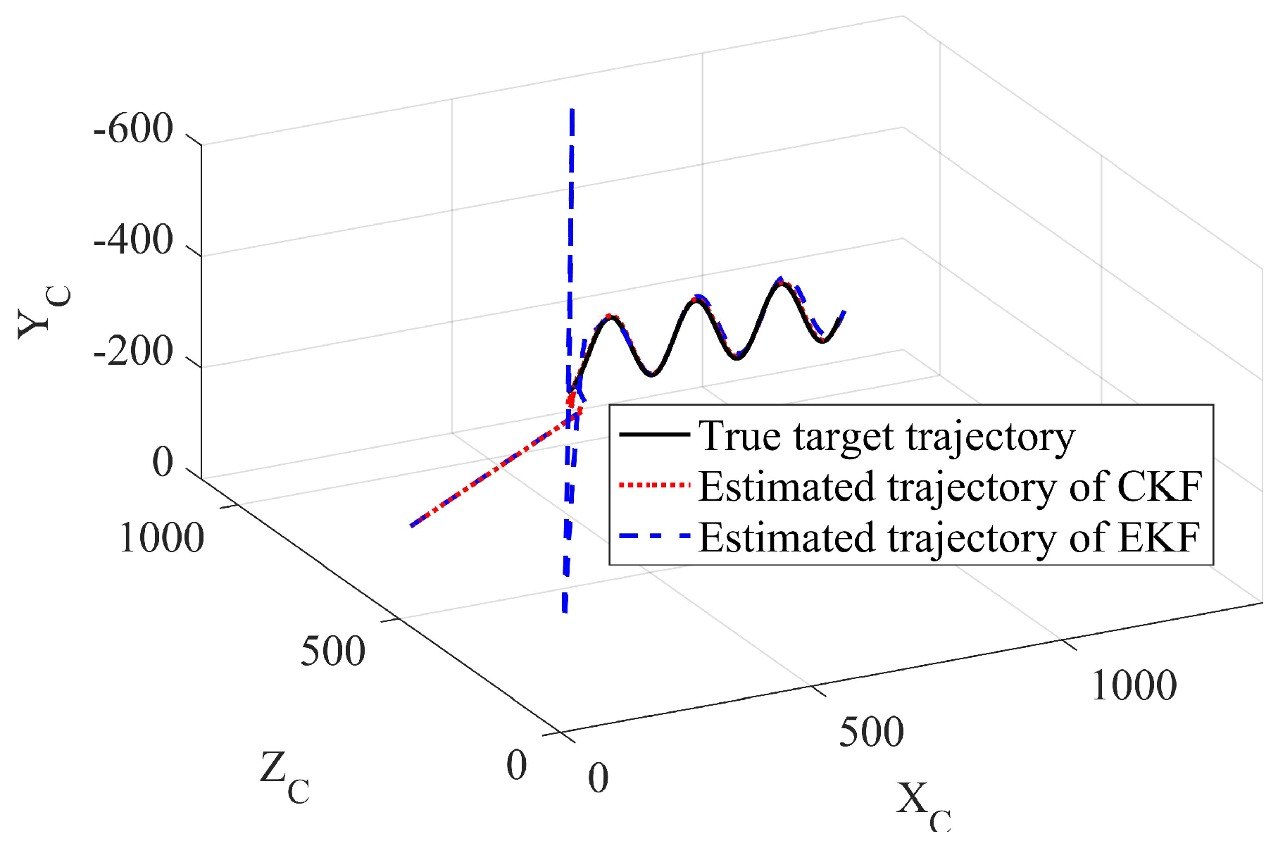 Sensors 23 04862 g028 Sensors 23 04862 g028