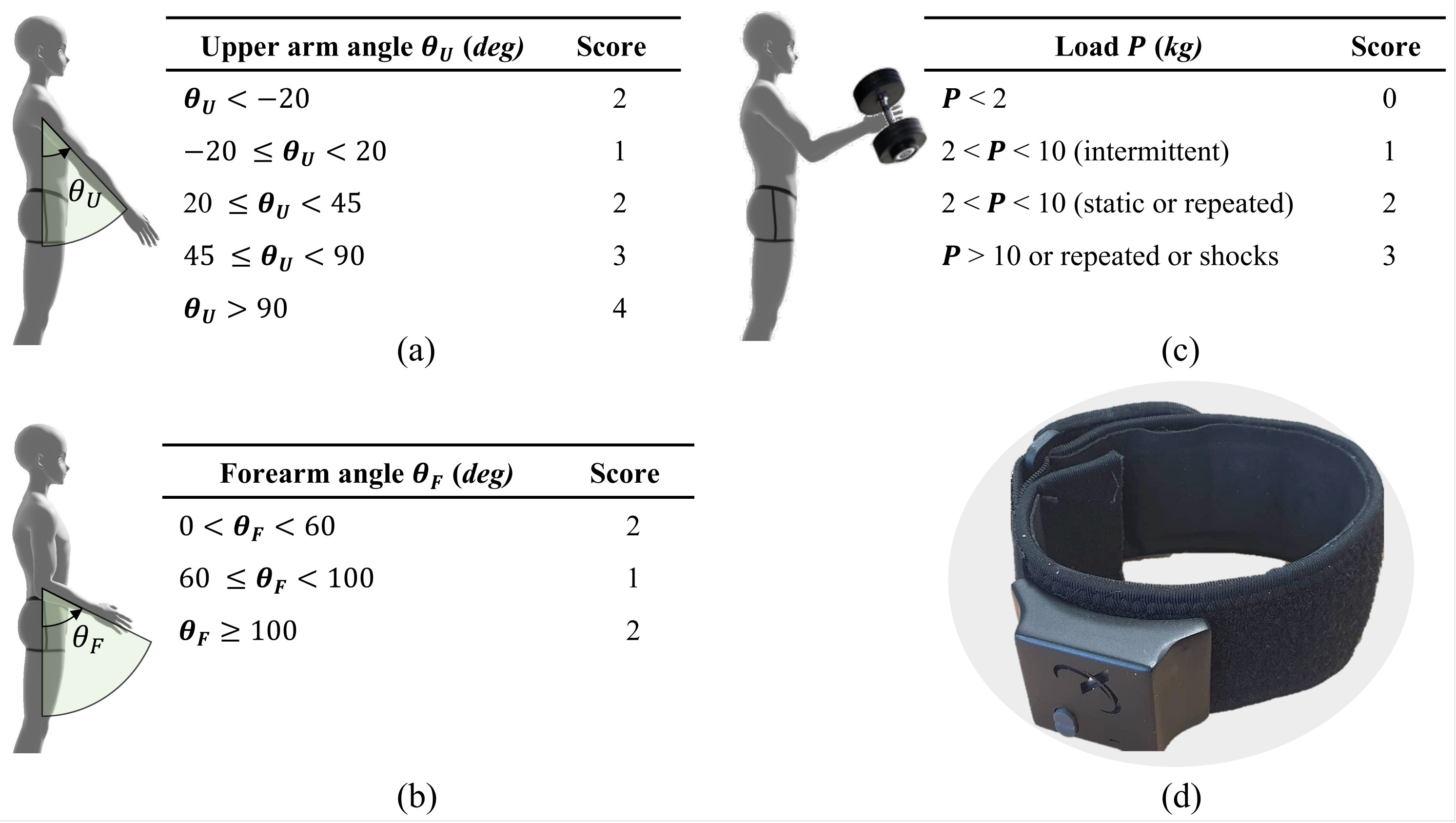 Sensors 23 04863 g001 Sensors 23 04863 g001