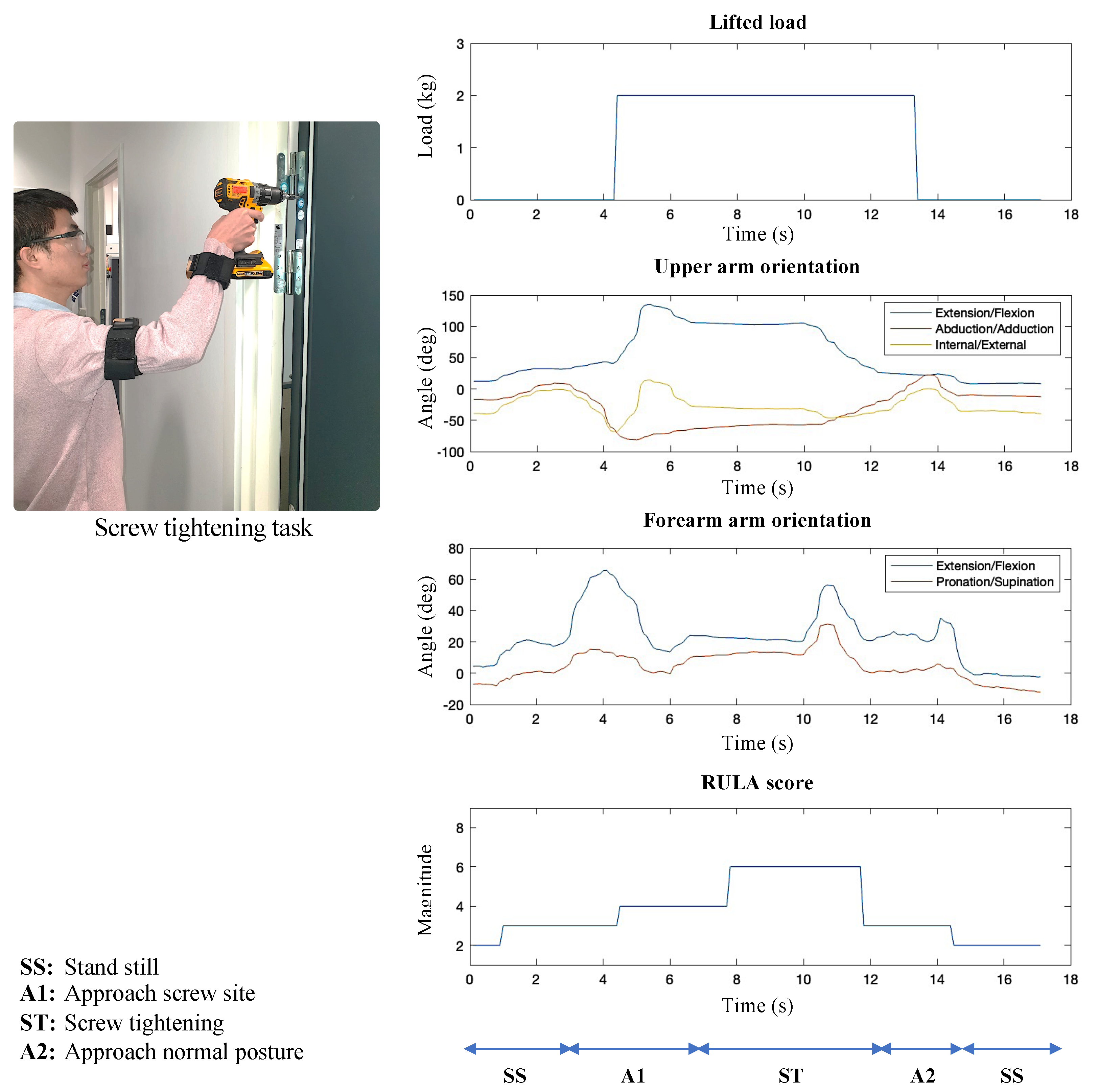 Sensors 23 04863 g006 Sensors 23 04863 g006