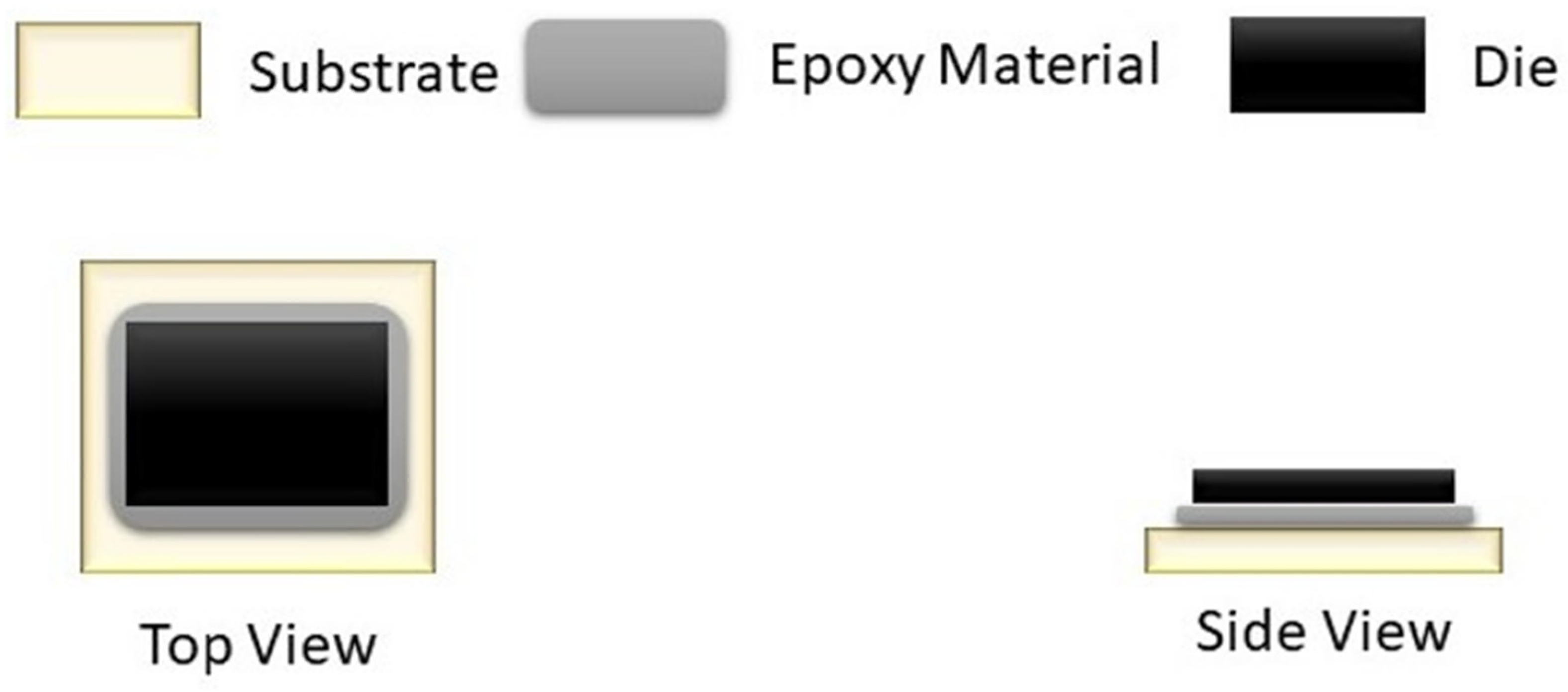 Sensors 23 04864 g001