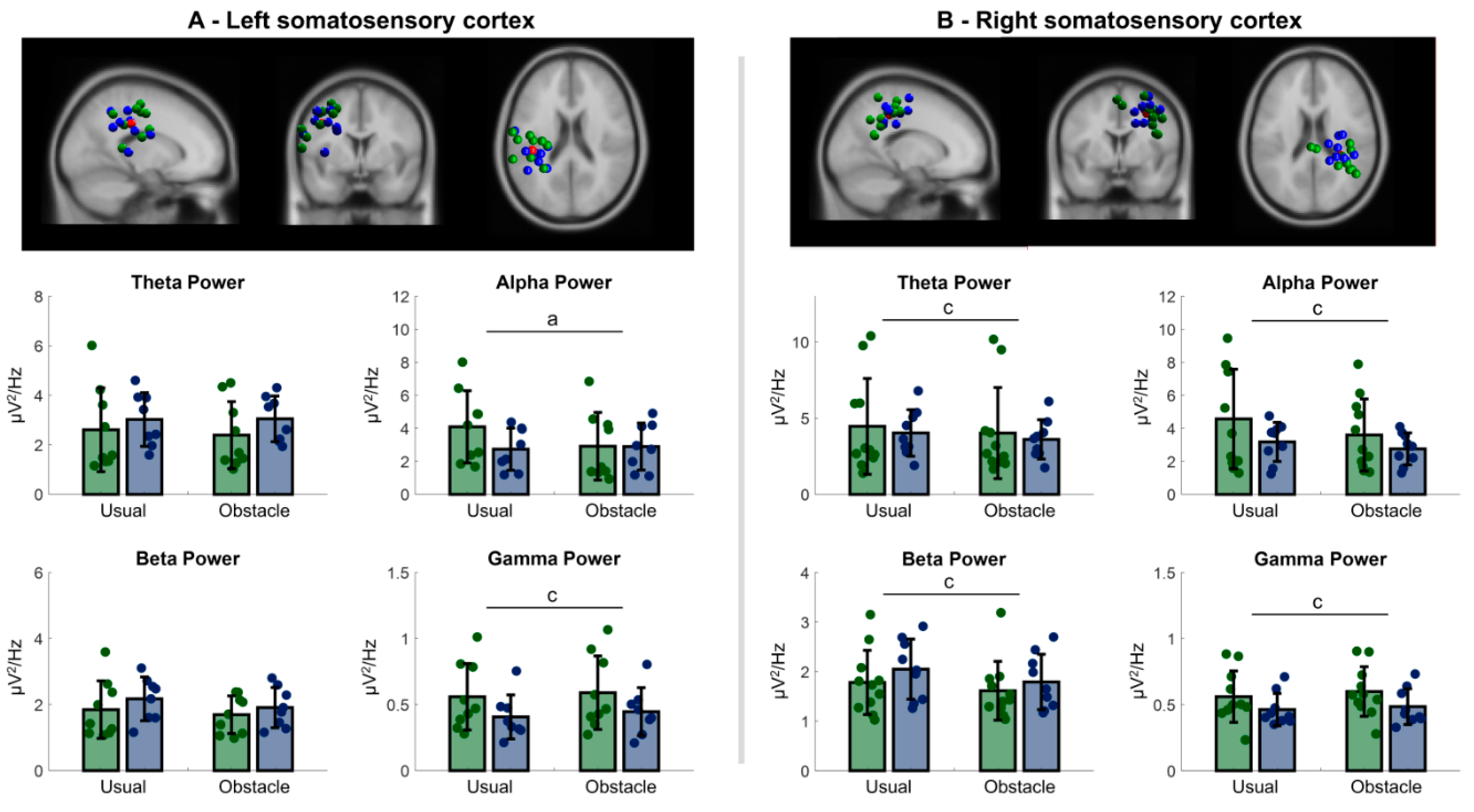 Sensors 23 04866 g002 Sensors 23 04866 g002