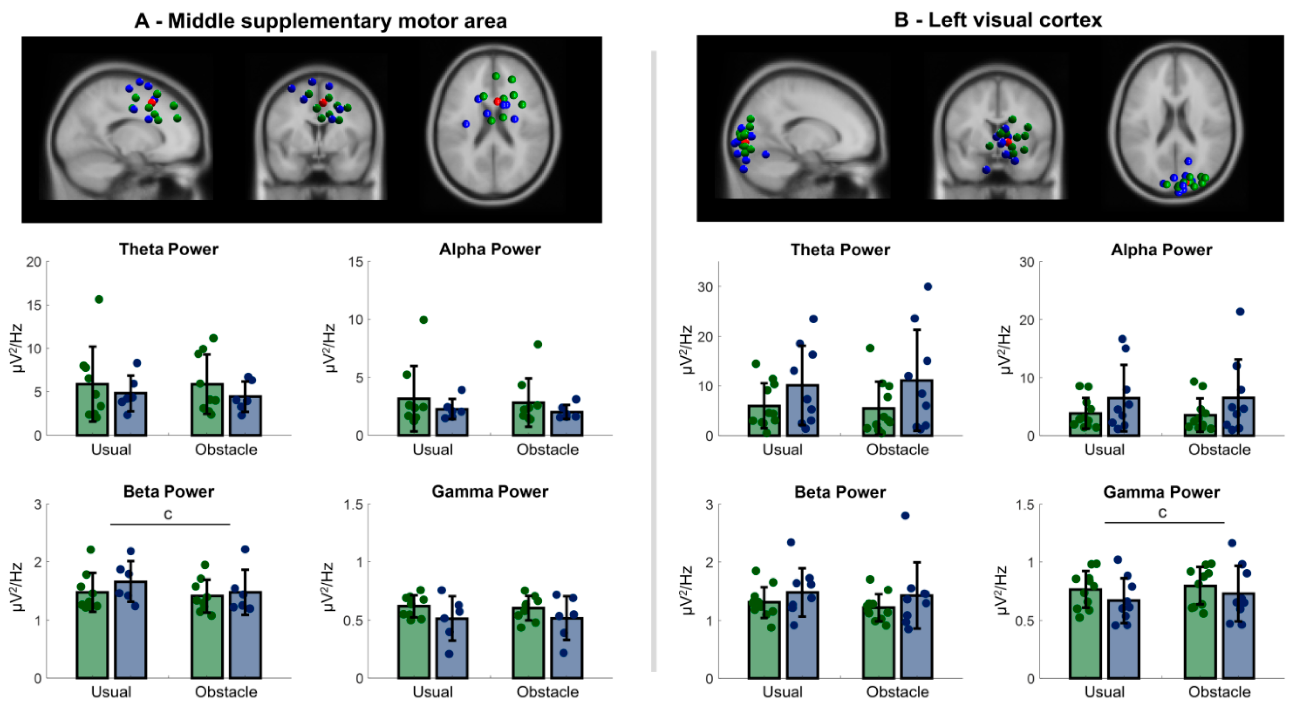 Sensors 23 04866 g003 Sensors 23 04866 g003