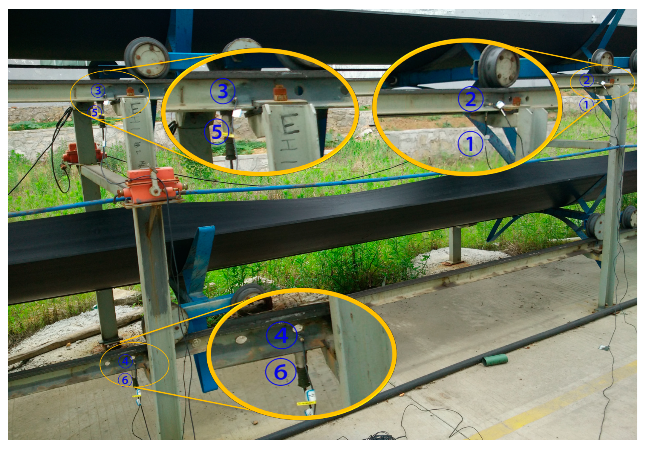 Sensors 23 04867 g014 Sensors 23 04867 g014