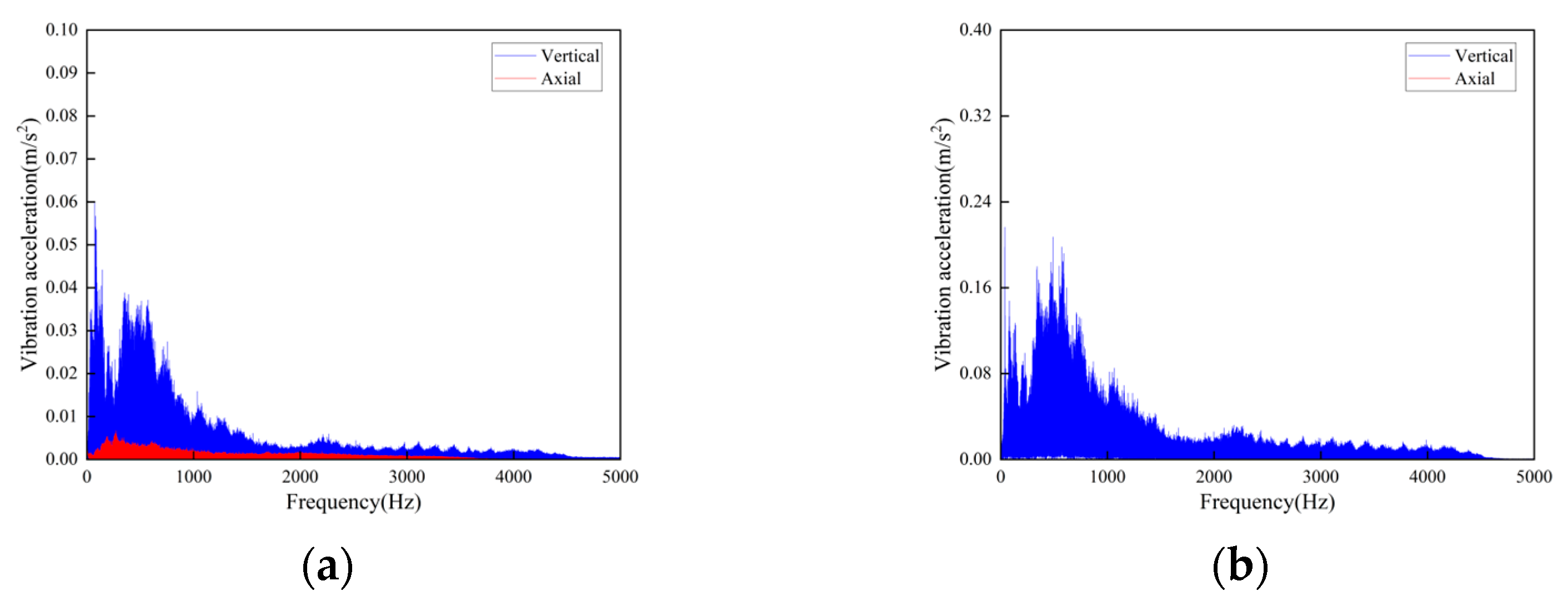 Sensors 23 04867 g020 Sensors 23 04867 g020