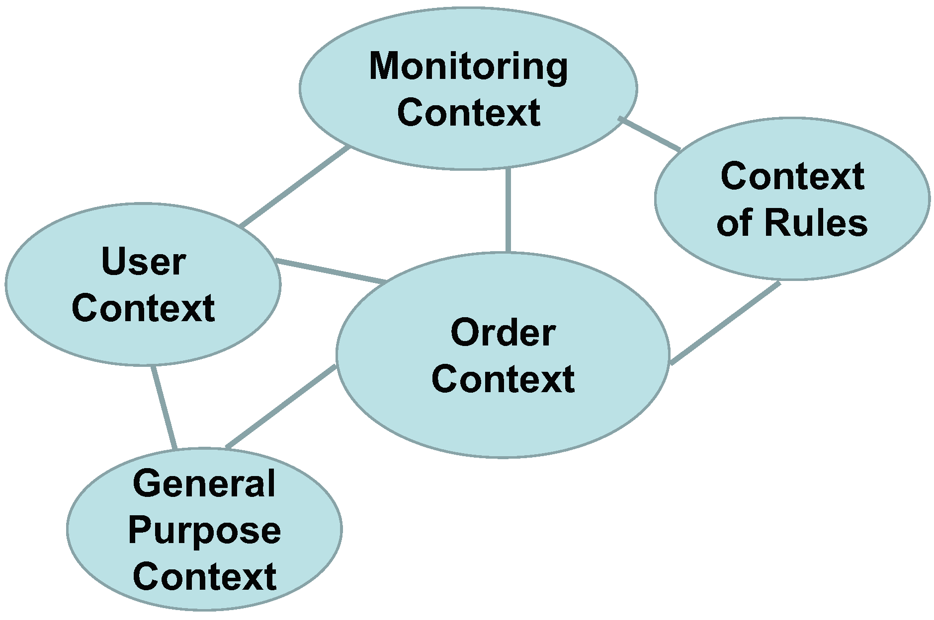 Sensors 23 04868 g003