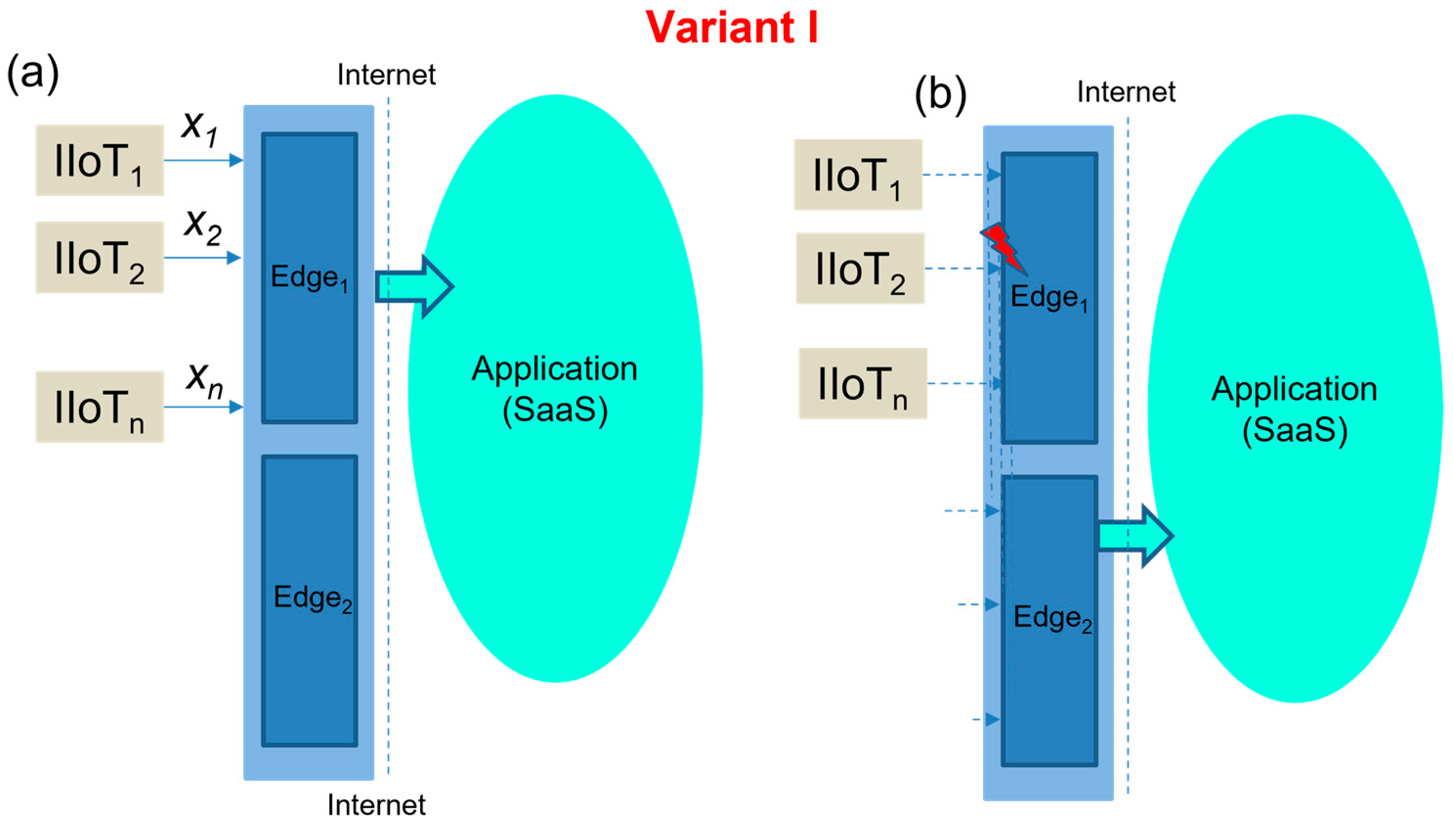 Sensors 23 04871 g005 Sensors 23 04871 g005