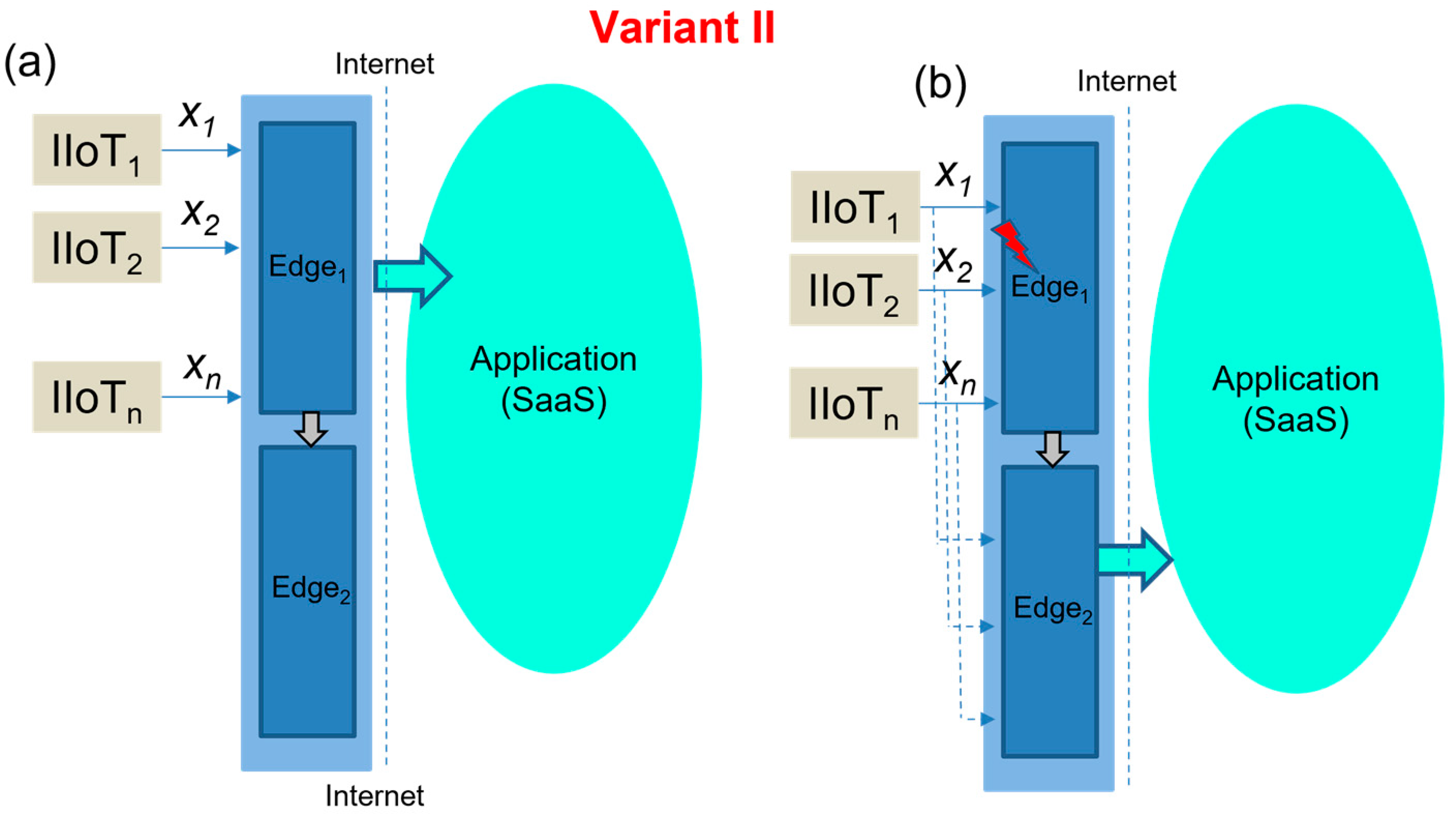 Sensors 23 04871 g008 Sensors 23 04871 g008