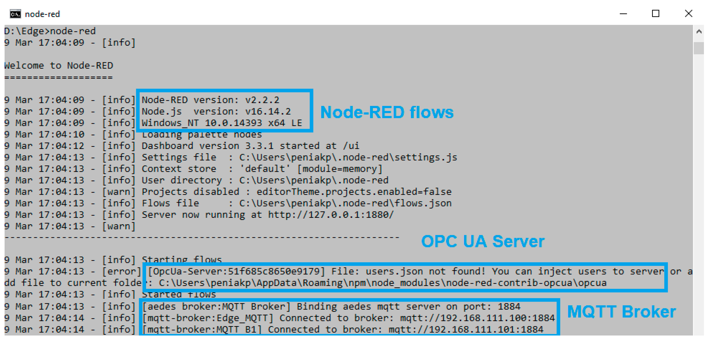 Sensors 23 04871 g015 Sensors 23 04871 g015