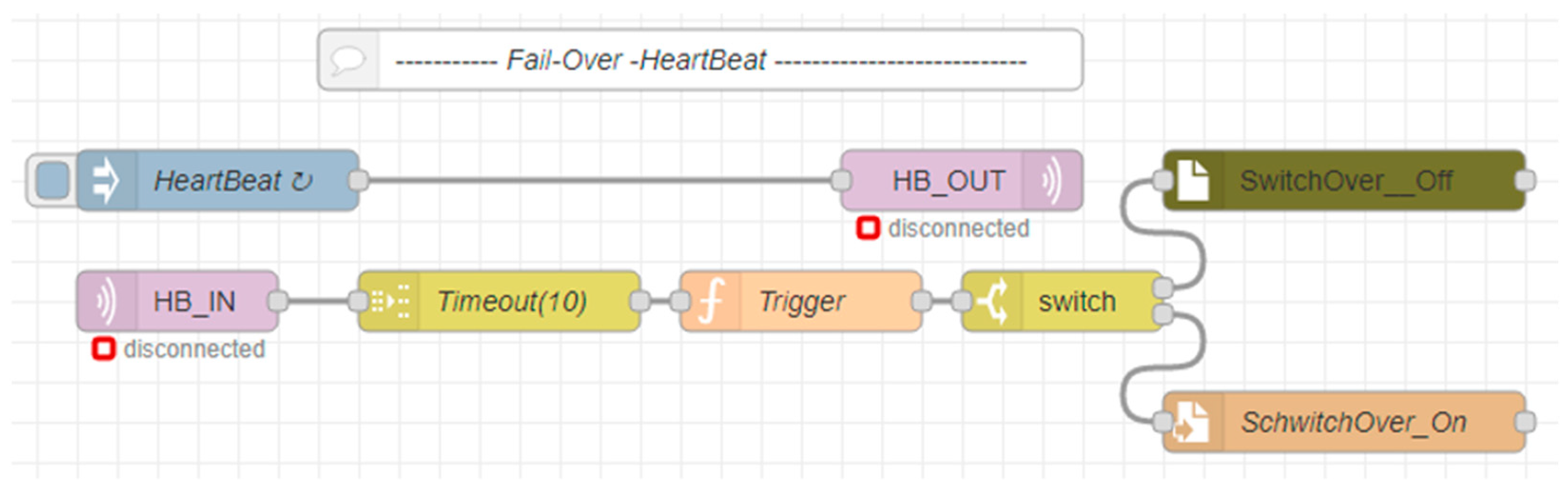 Sensors 23 04871 g016 Sensors 23 04871 g016