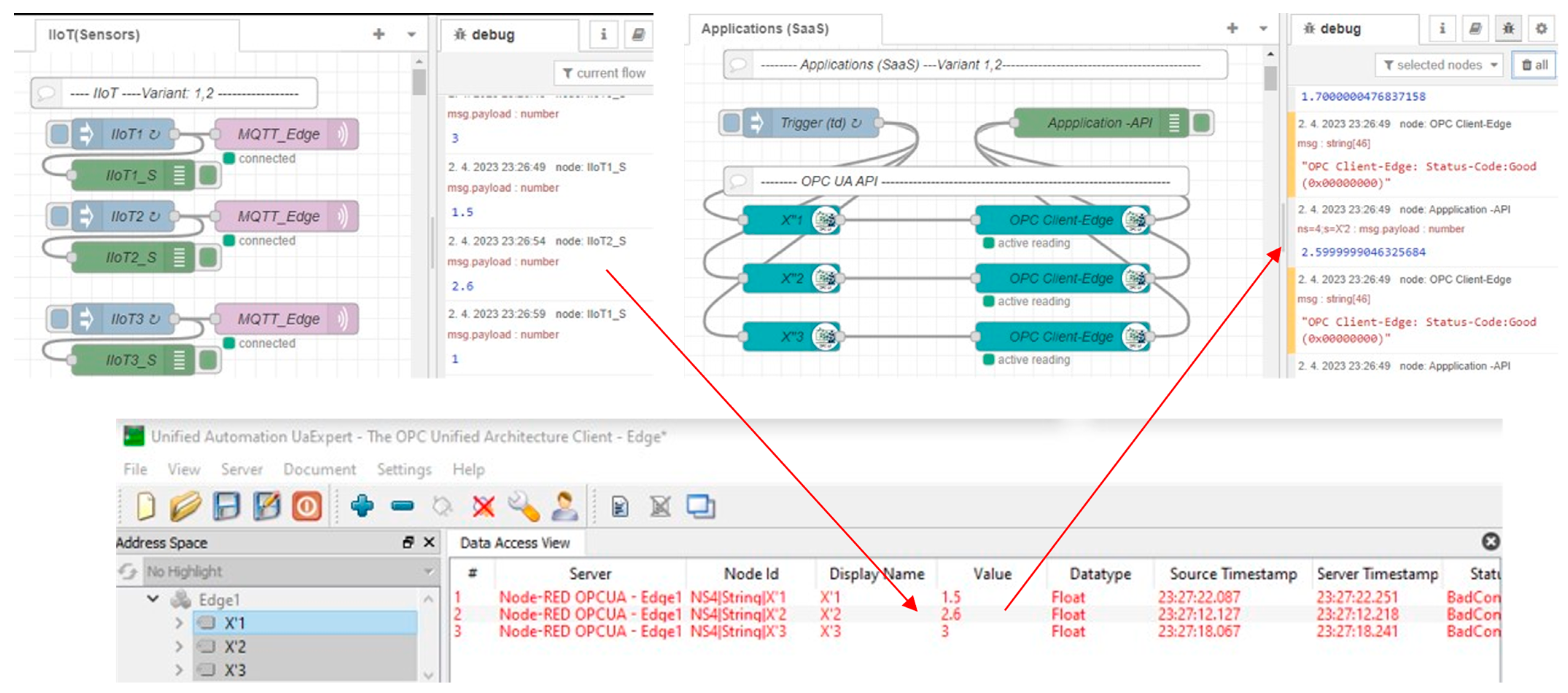 Sensors 23 04871 g017 Sensors 23 04871 g017