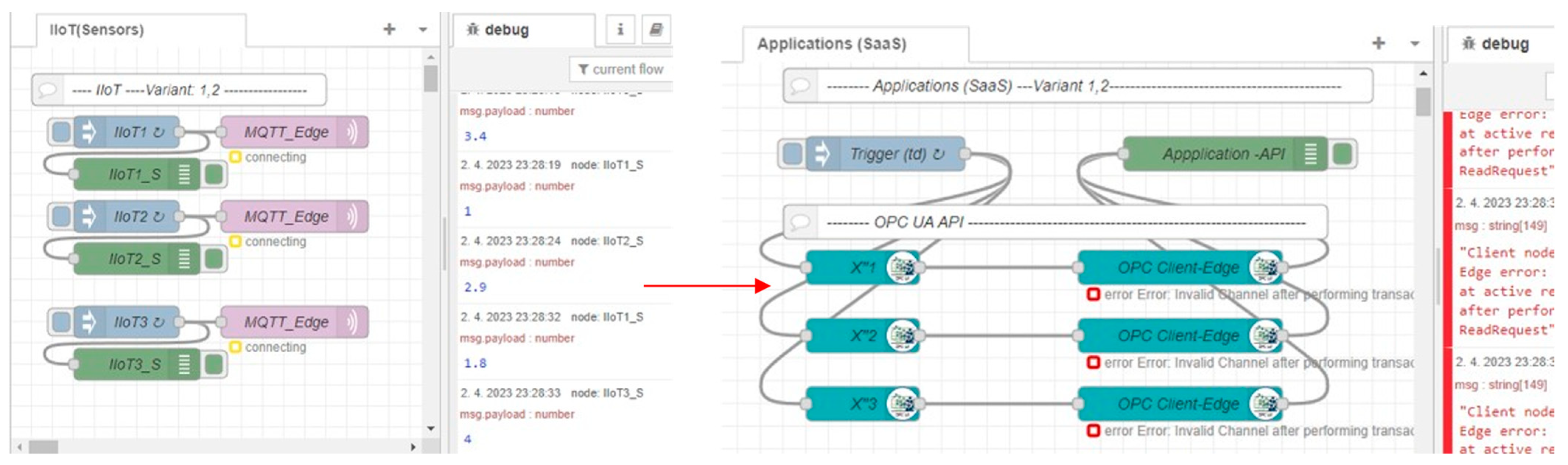 Sensors 23 04871 g018 Sensors 23 04871 g018