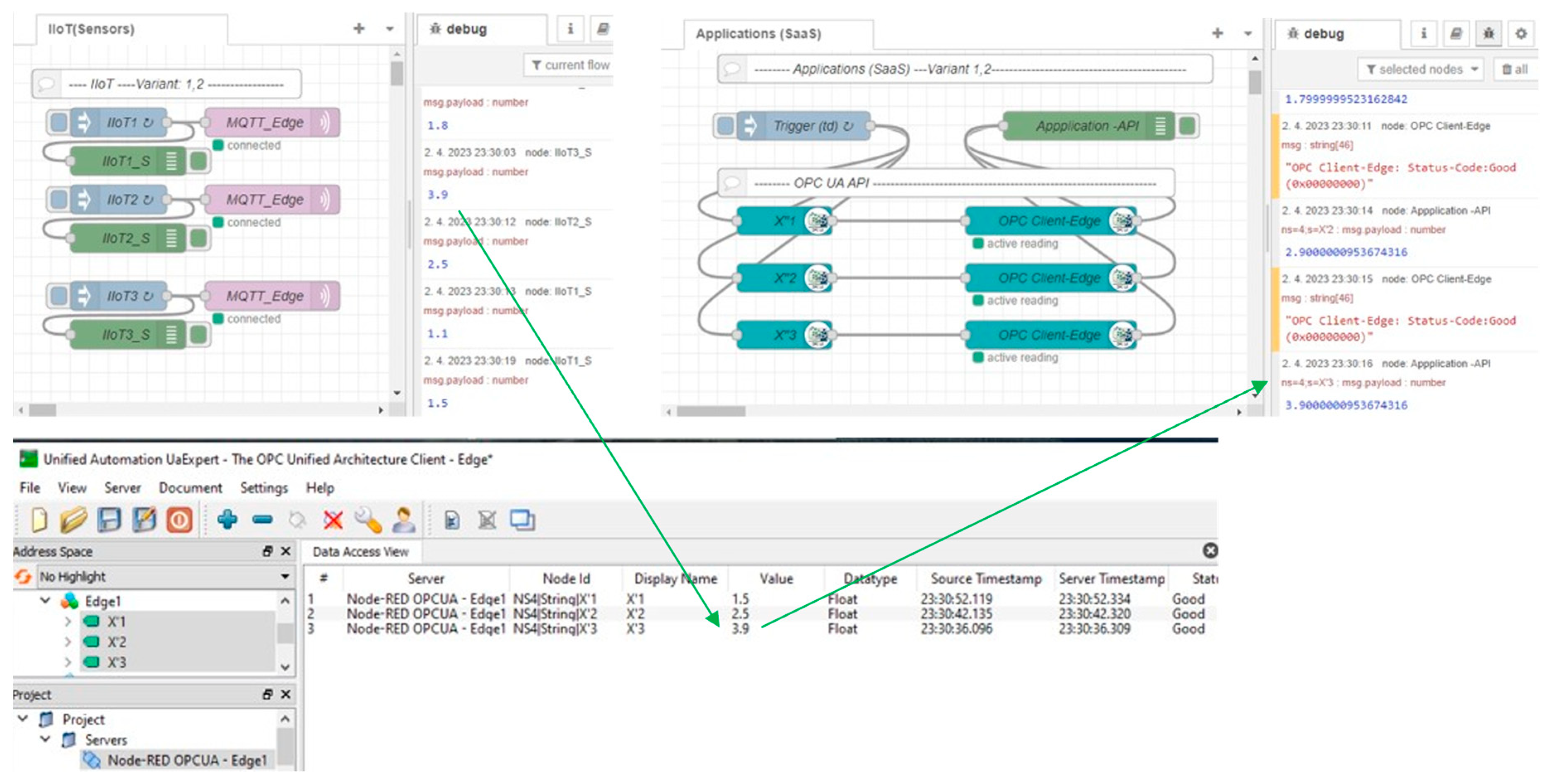 Sensors 23 04871 g020 Sensors 23 04871 g020