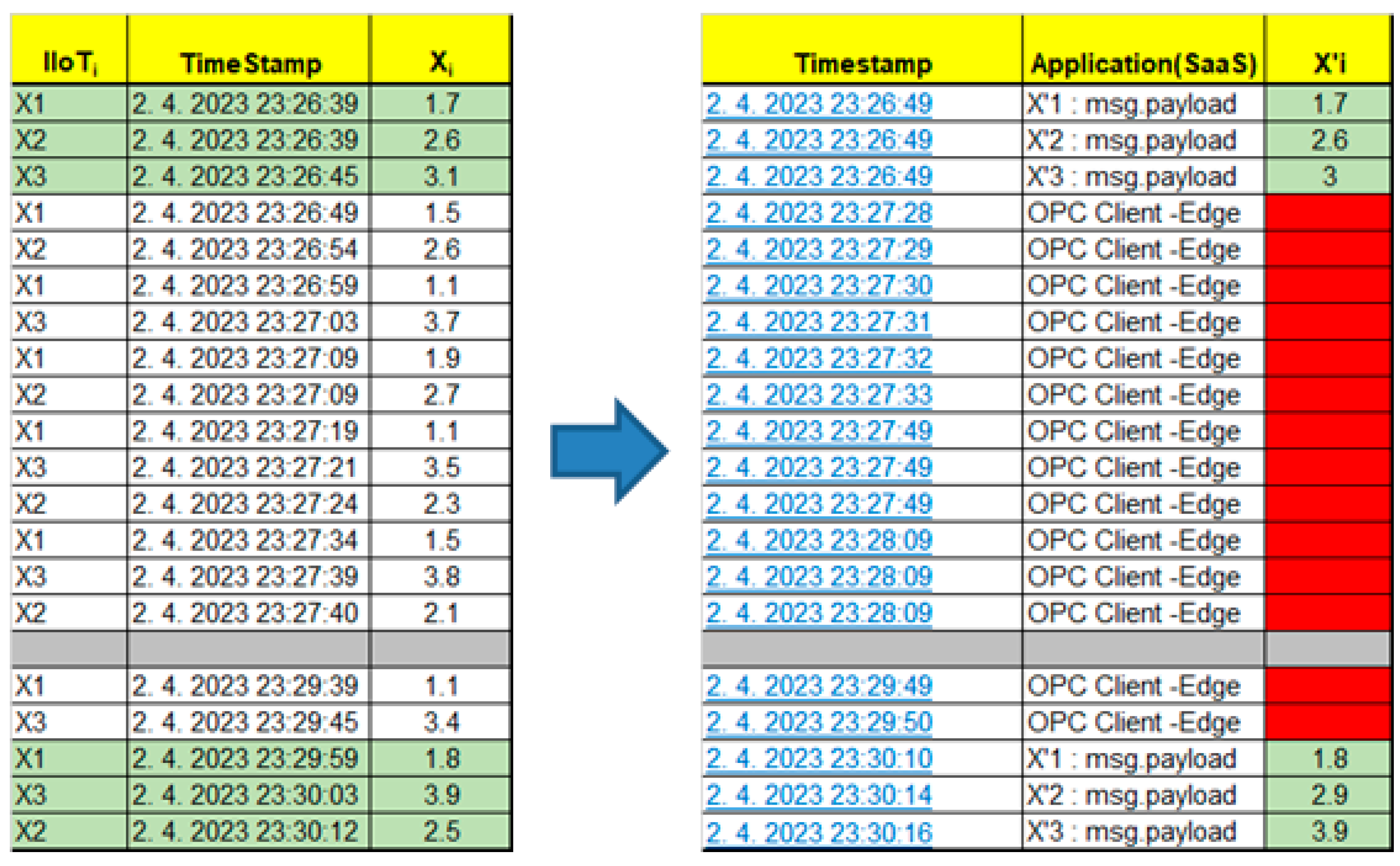Sensors 23 04871 g021 Sensors 23 04871 g021