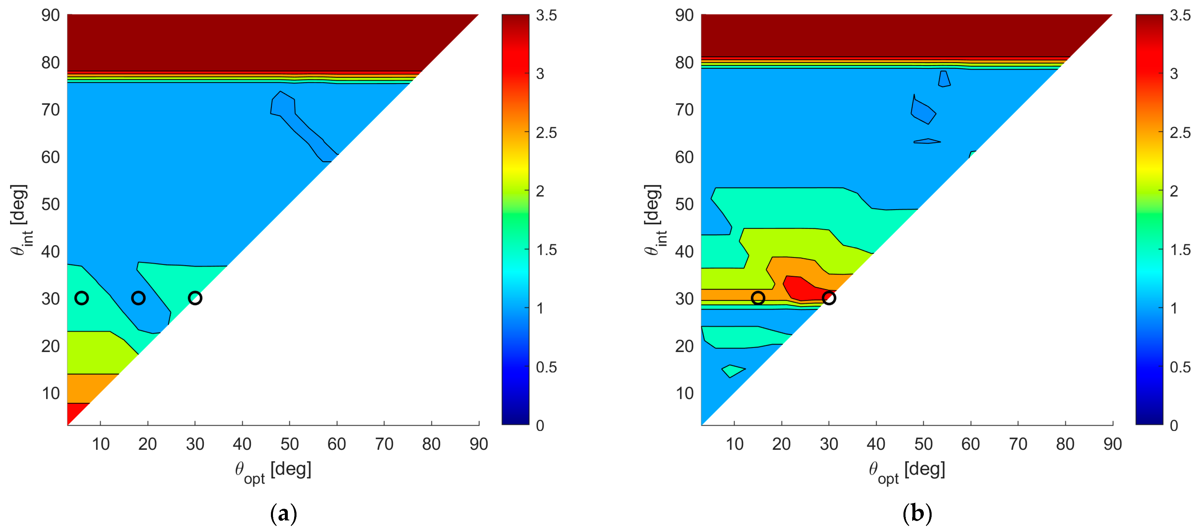 Sensors 23 04872 g009