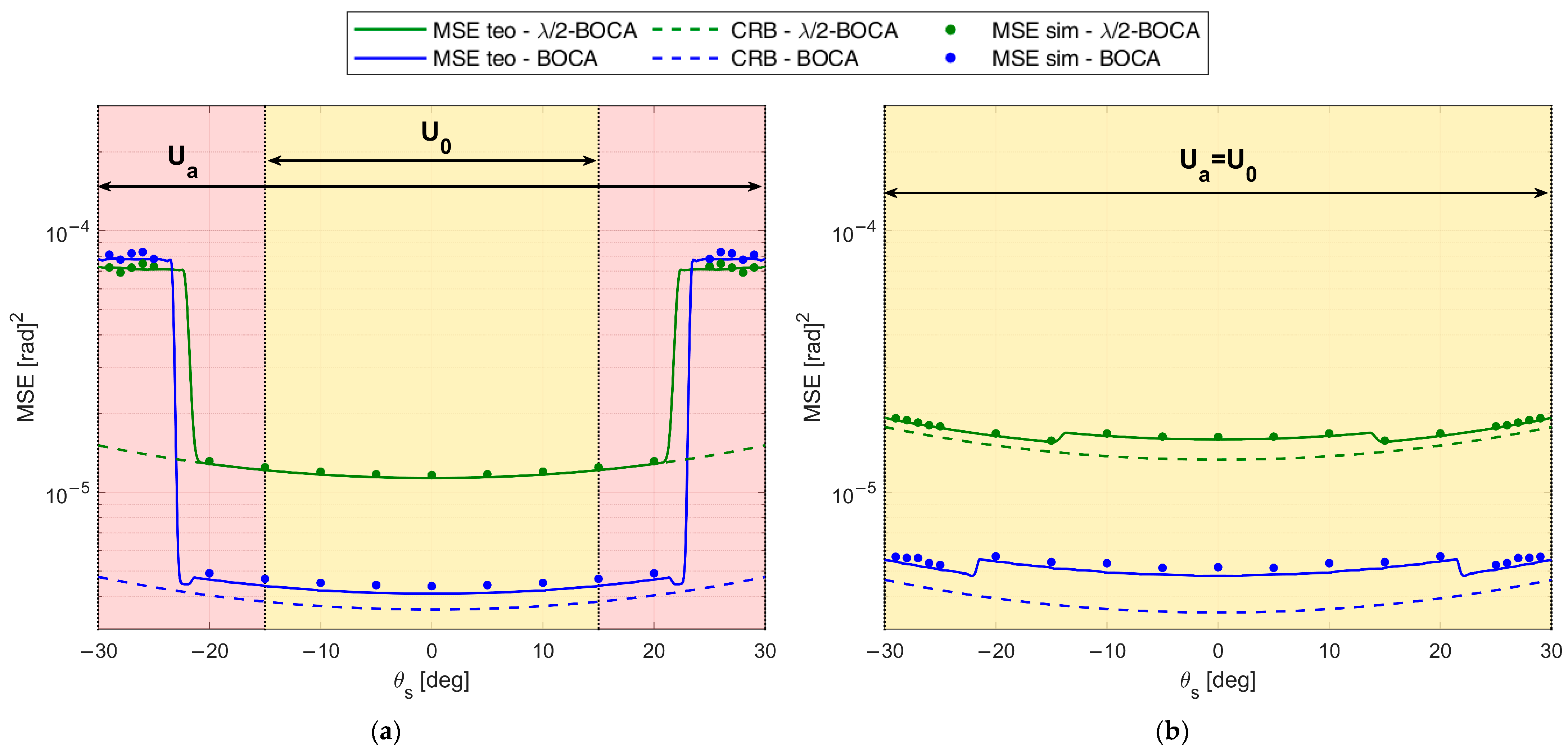 Sensors 23 04872 g014