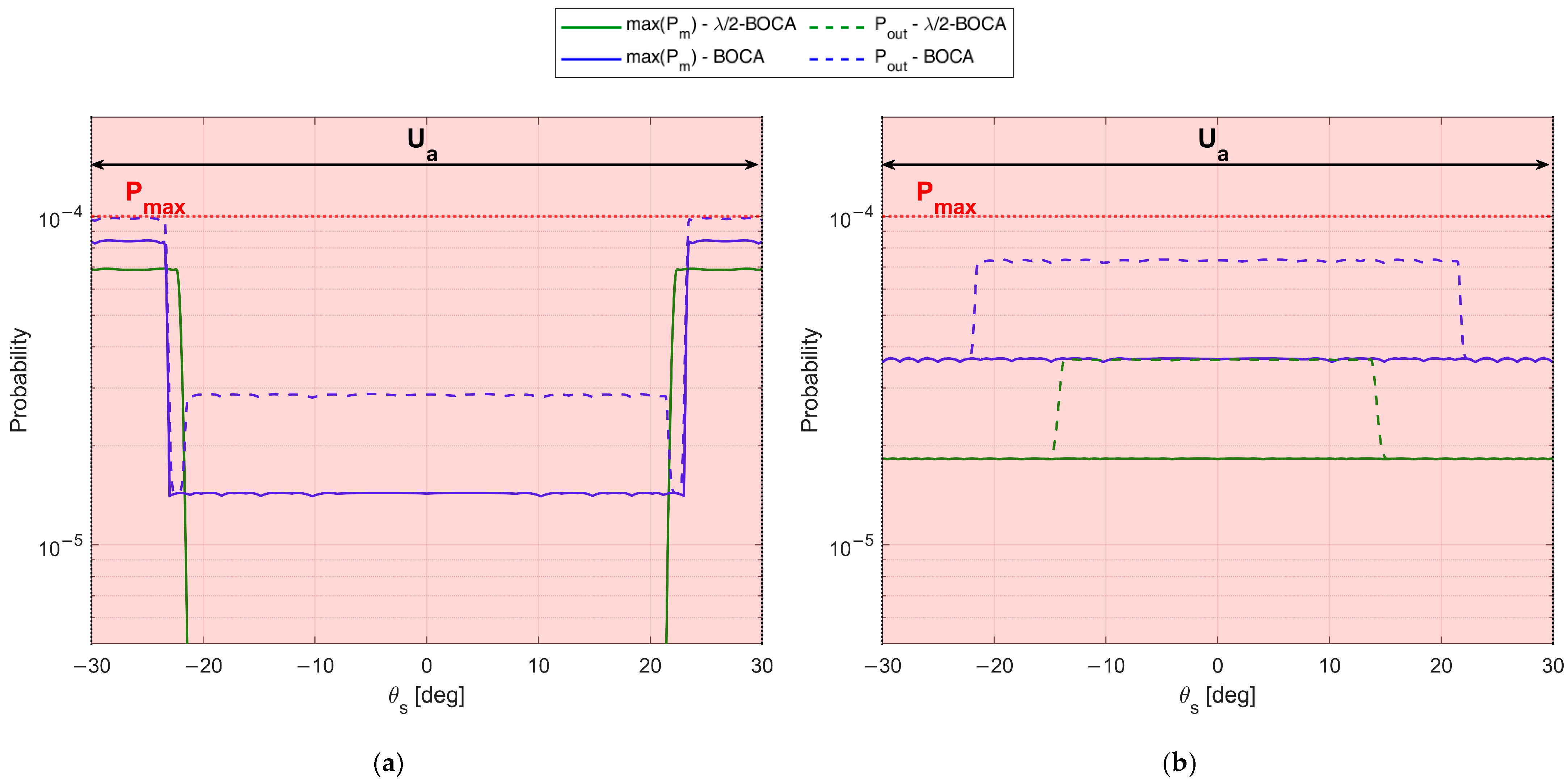 Sensors 23 04872 g015