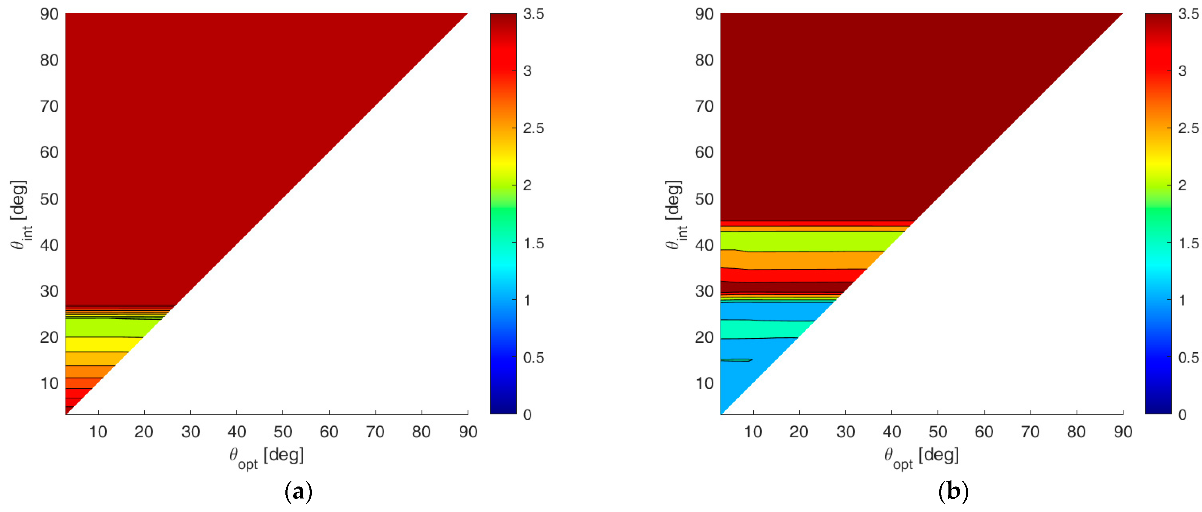 Sensors 23 04872 g019