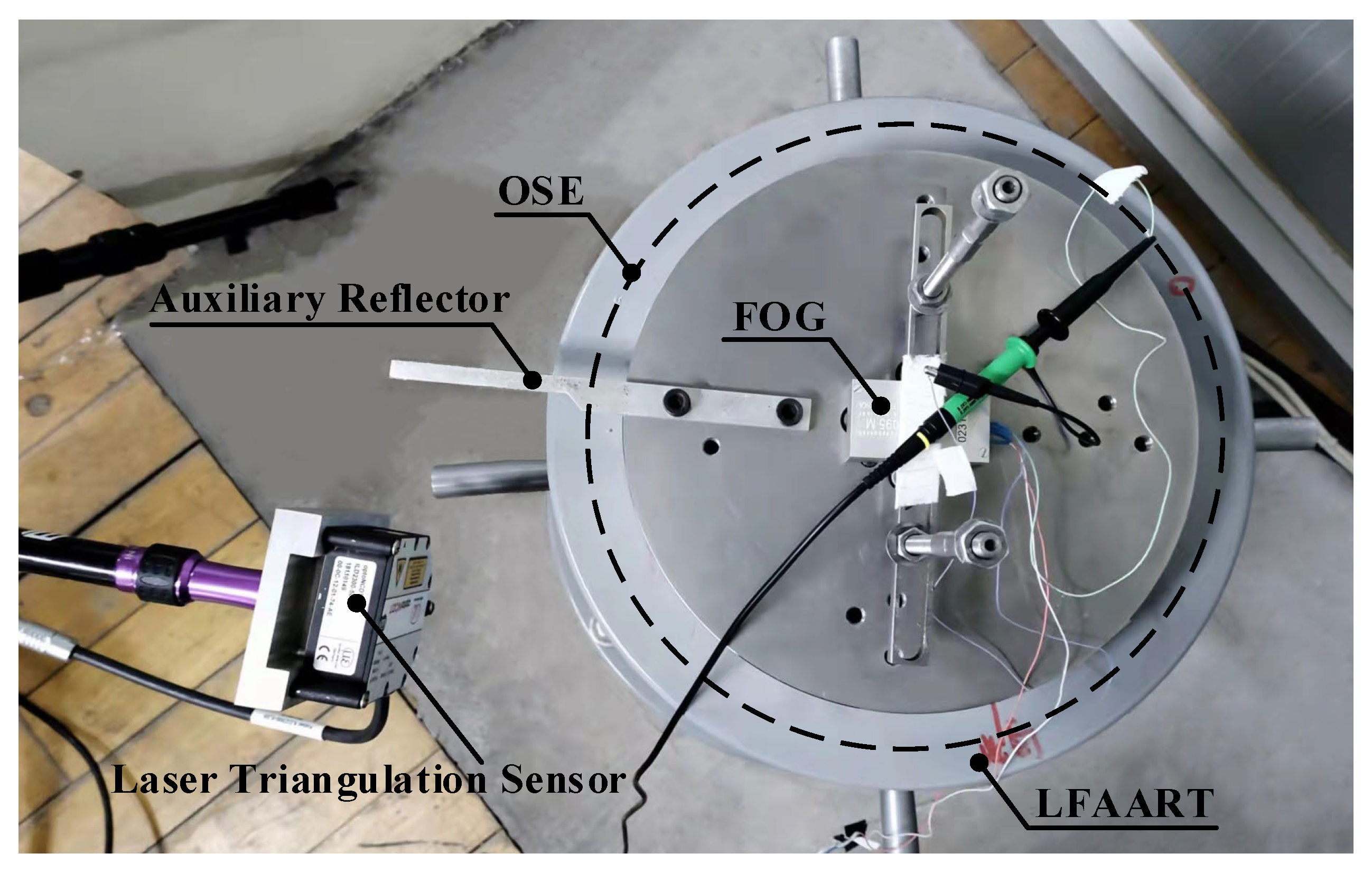 Sensors 23 04876 g004