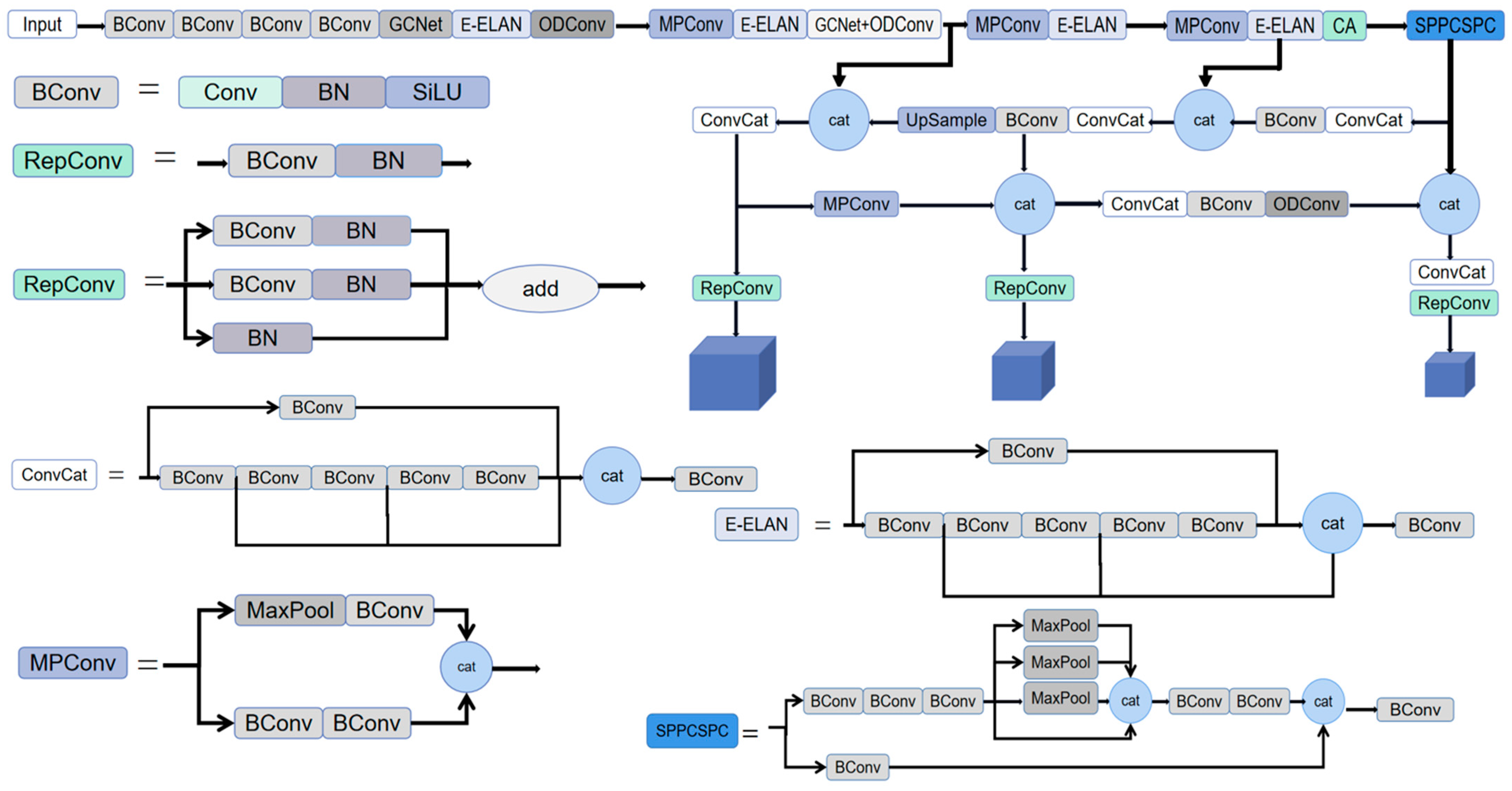 Sensors 23 04880 g006