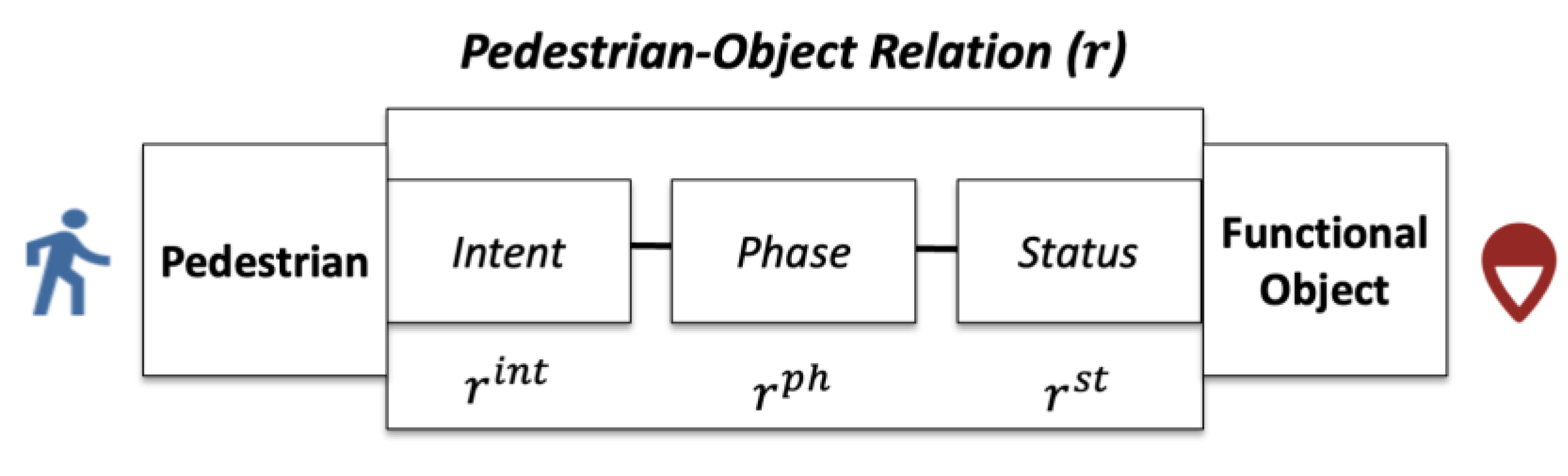 Sensors 23 04882 g001