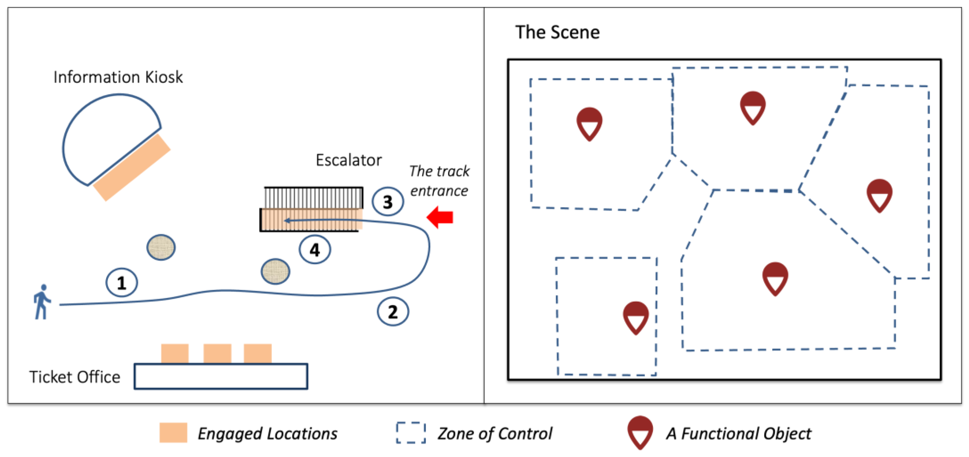 Sensors 23 04882 g002