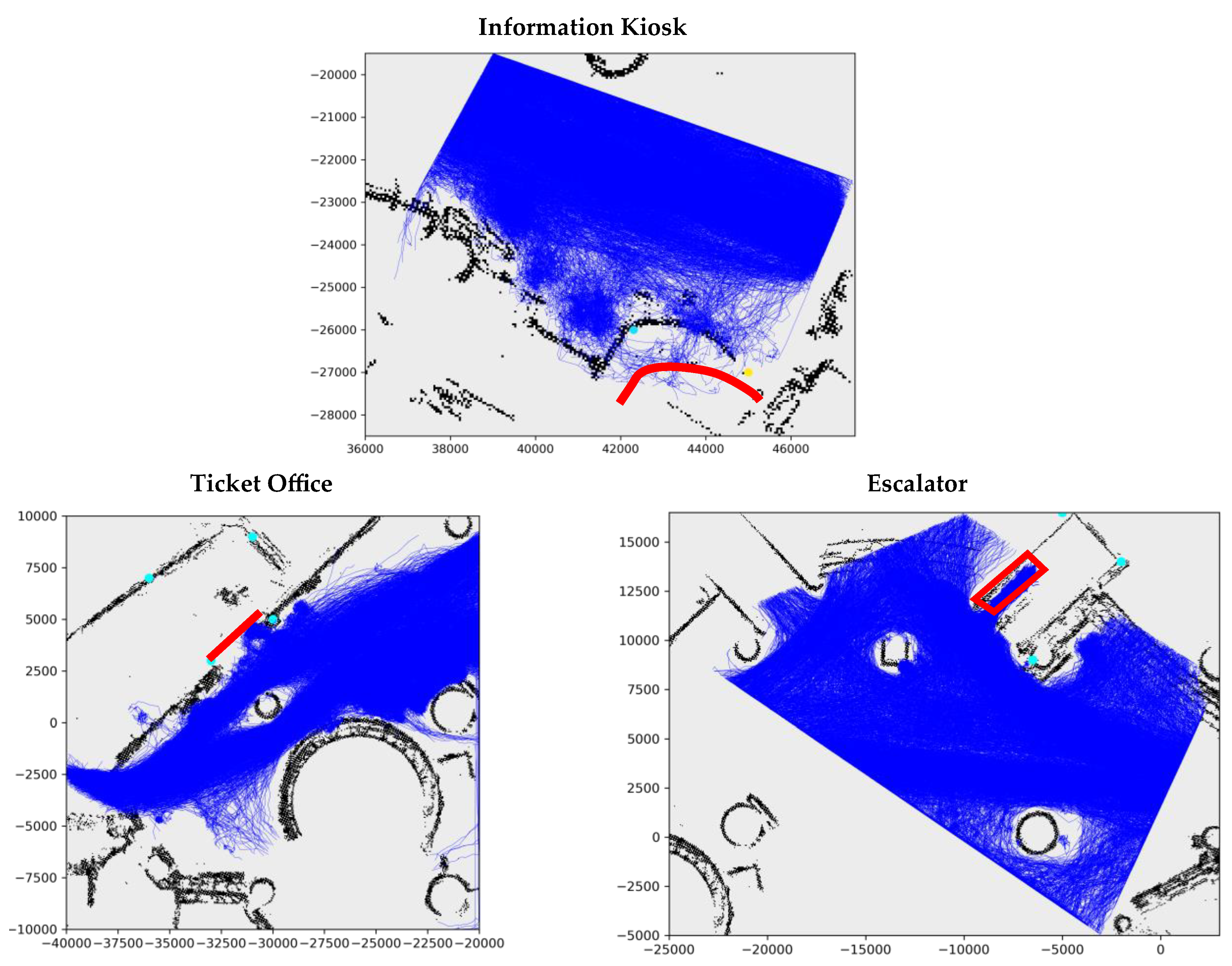 Sensors 23 04882 g007