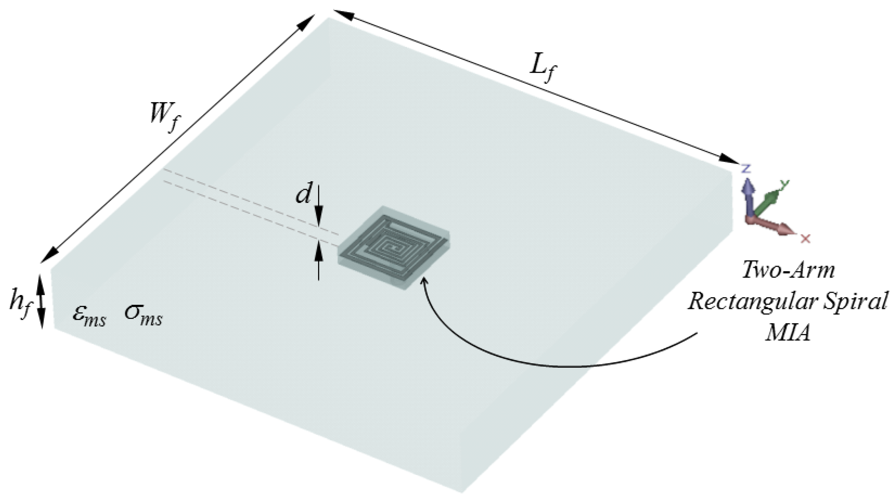 Sensors 23 04883 g002 Sensors 23 04883 g002