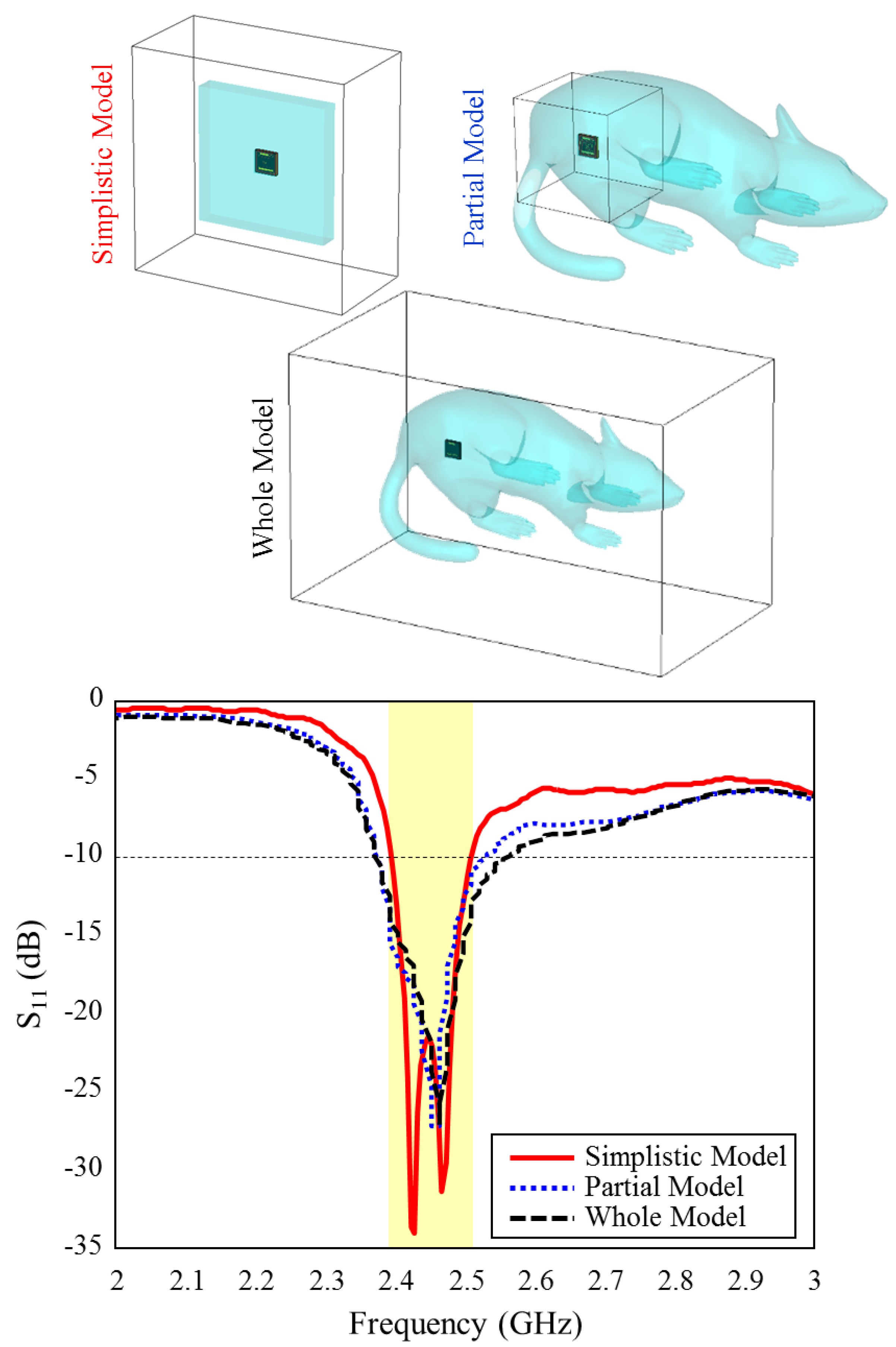 Sensors 23 04883 g007 Sensors 23 04883 g007