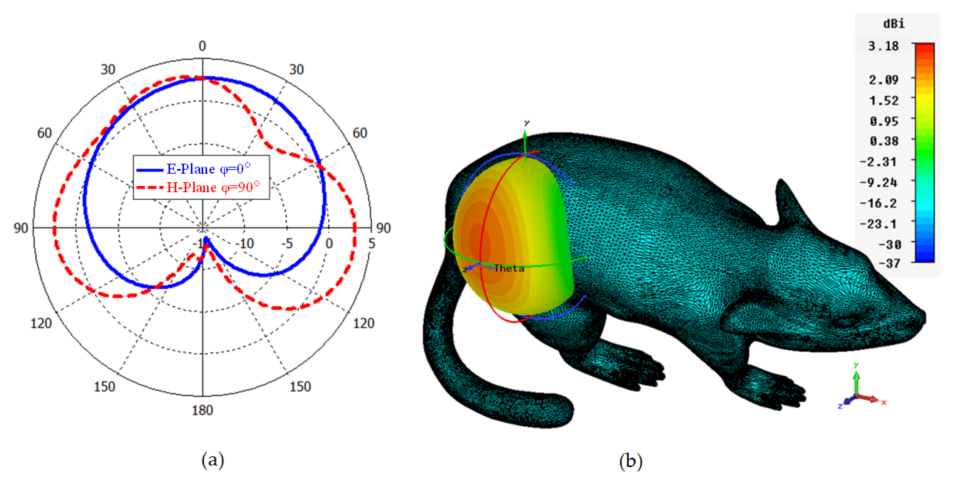 Sensors 23 04883 g008 Sensors 23 04883 g008