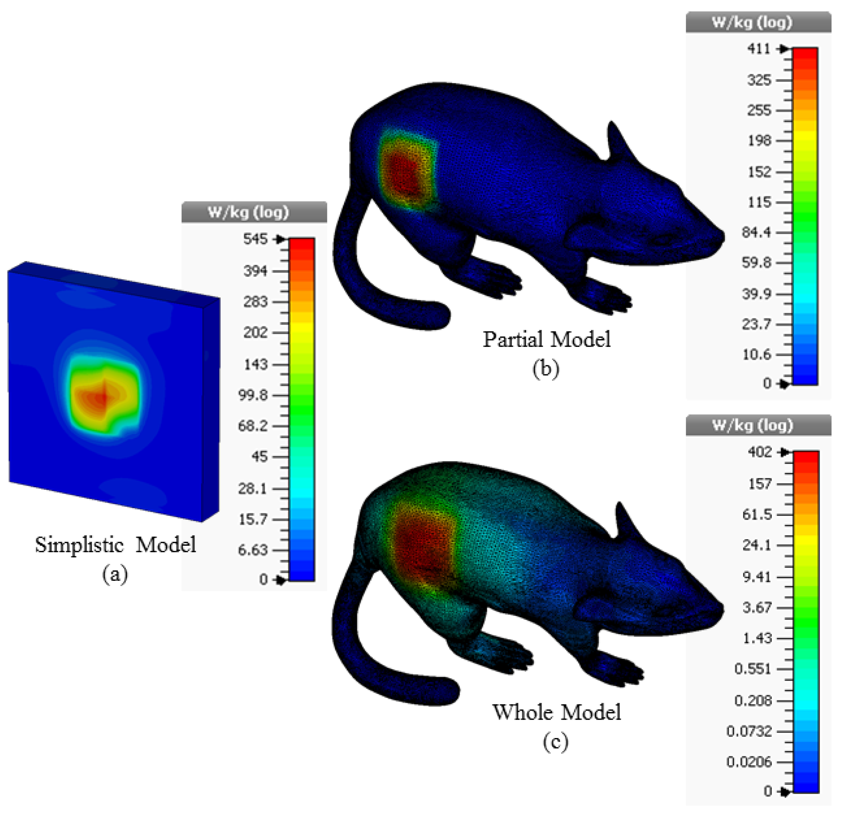 Sensors 23 04883 g009 Sensors 23 04883 g009