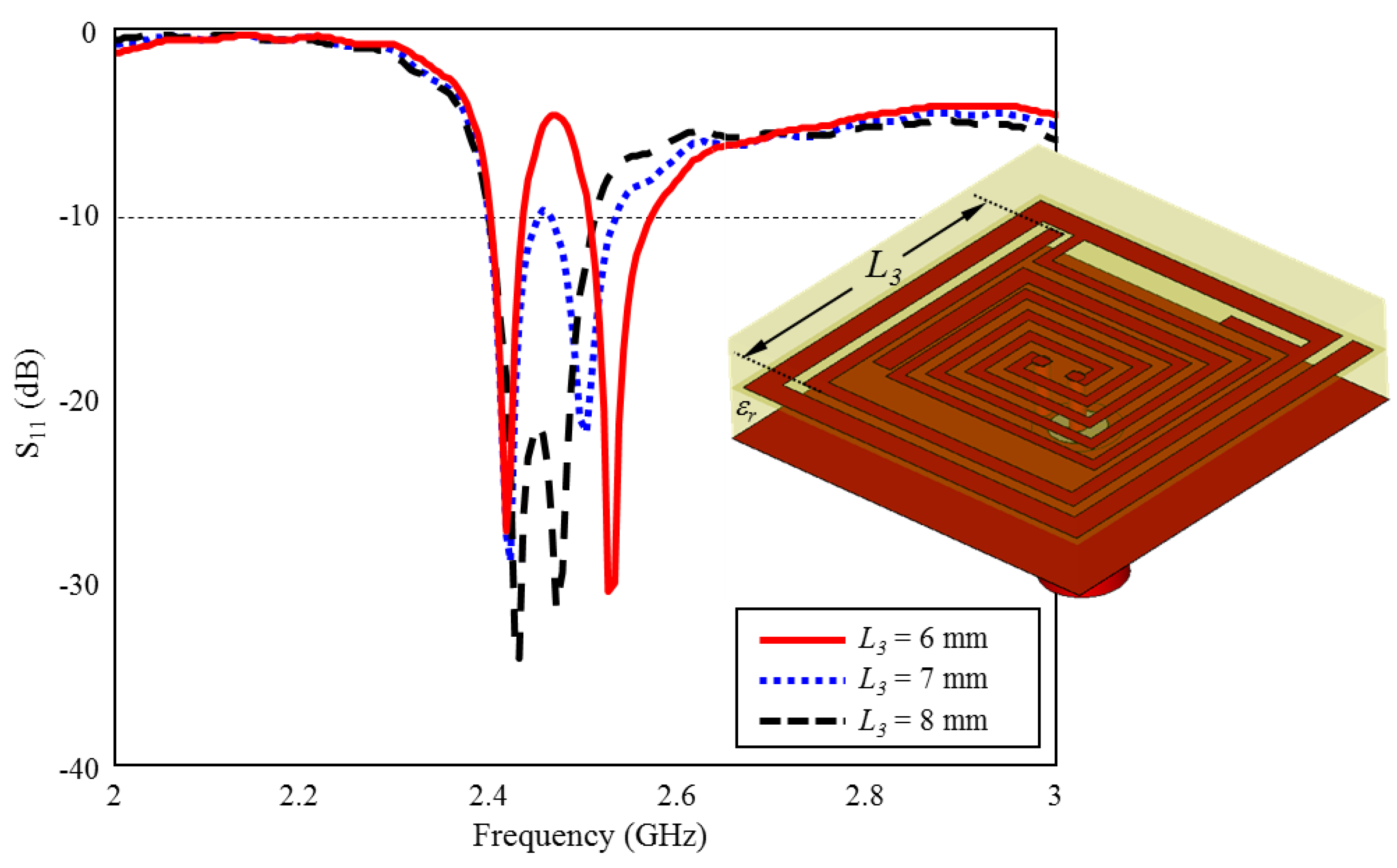 Sensors 23 04883 g010 Sensors 23 04883 g010