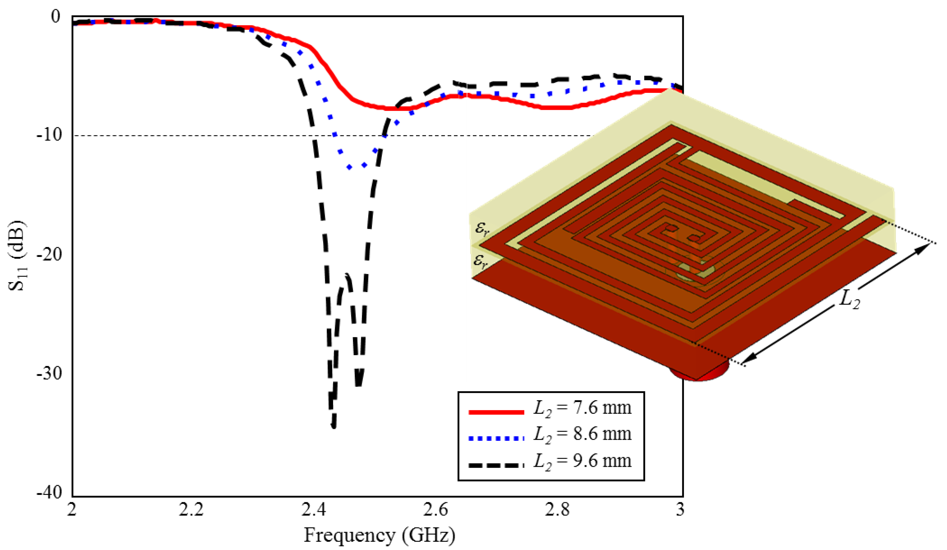 Sensors 23 04883 g011 Sensors 23 04883 g011