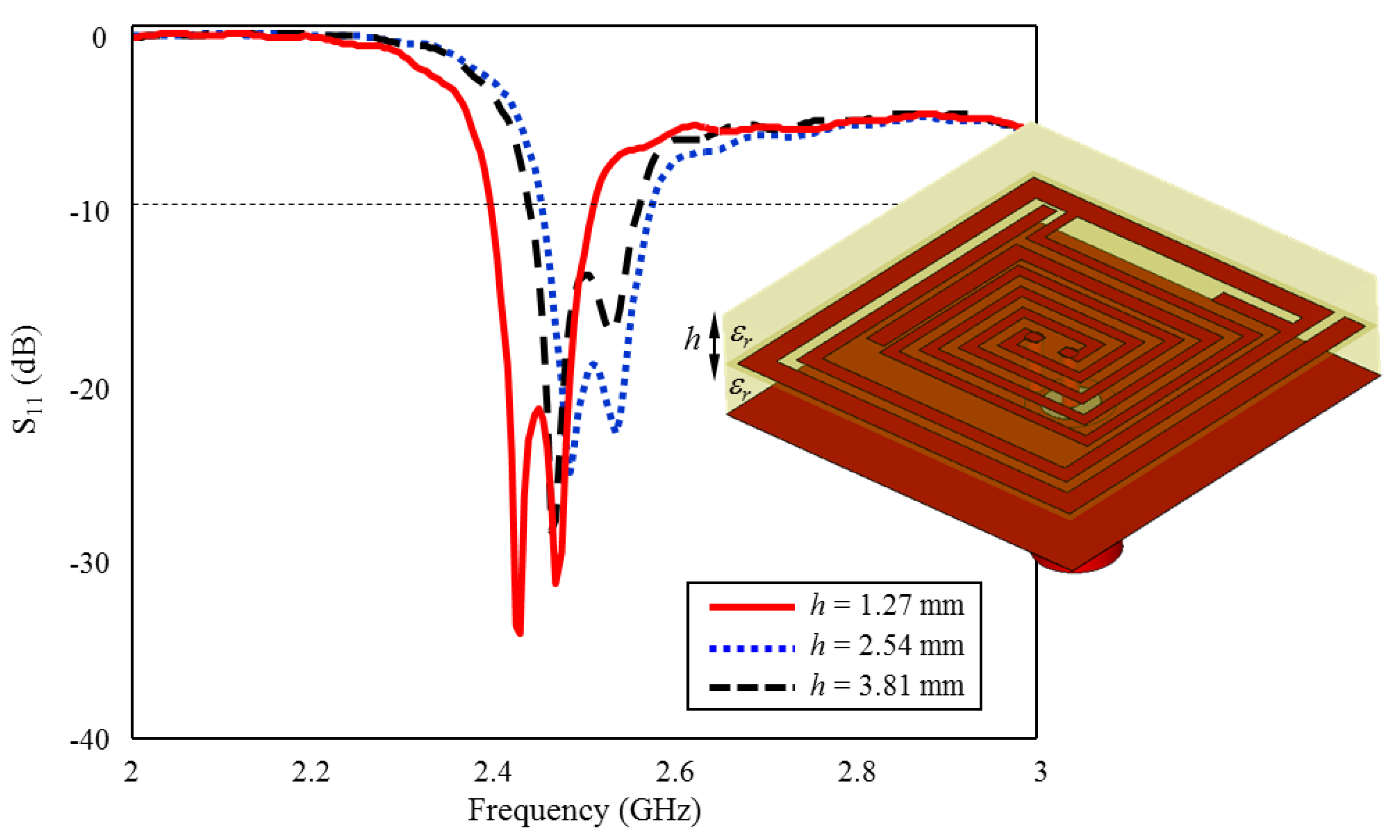 Sensors 23 04883 g013 Sensors 23 04883 g013