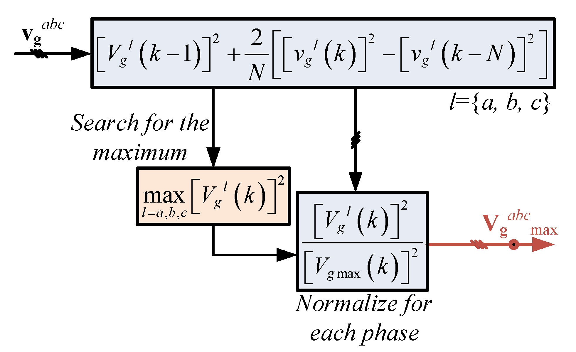 Sensors 23 04884 g003 Sensors 23 04884 g003