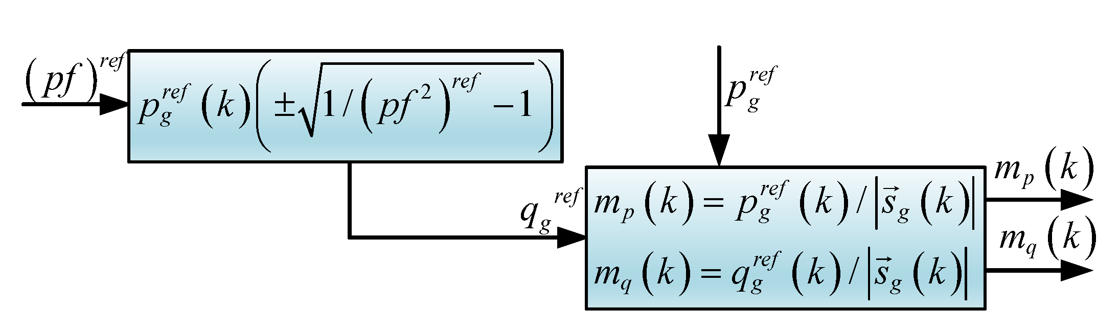 Sensors 23 04884 g004 Sensors 23 04884 g004