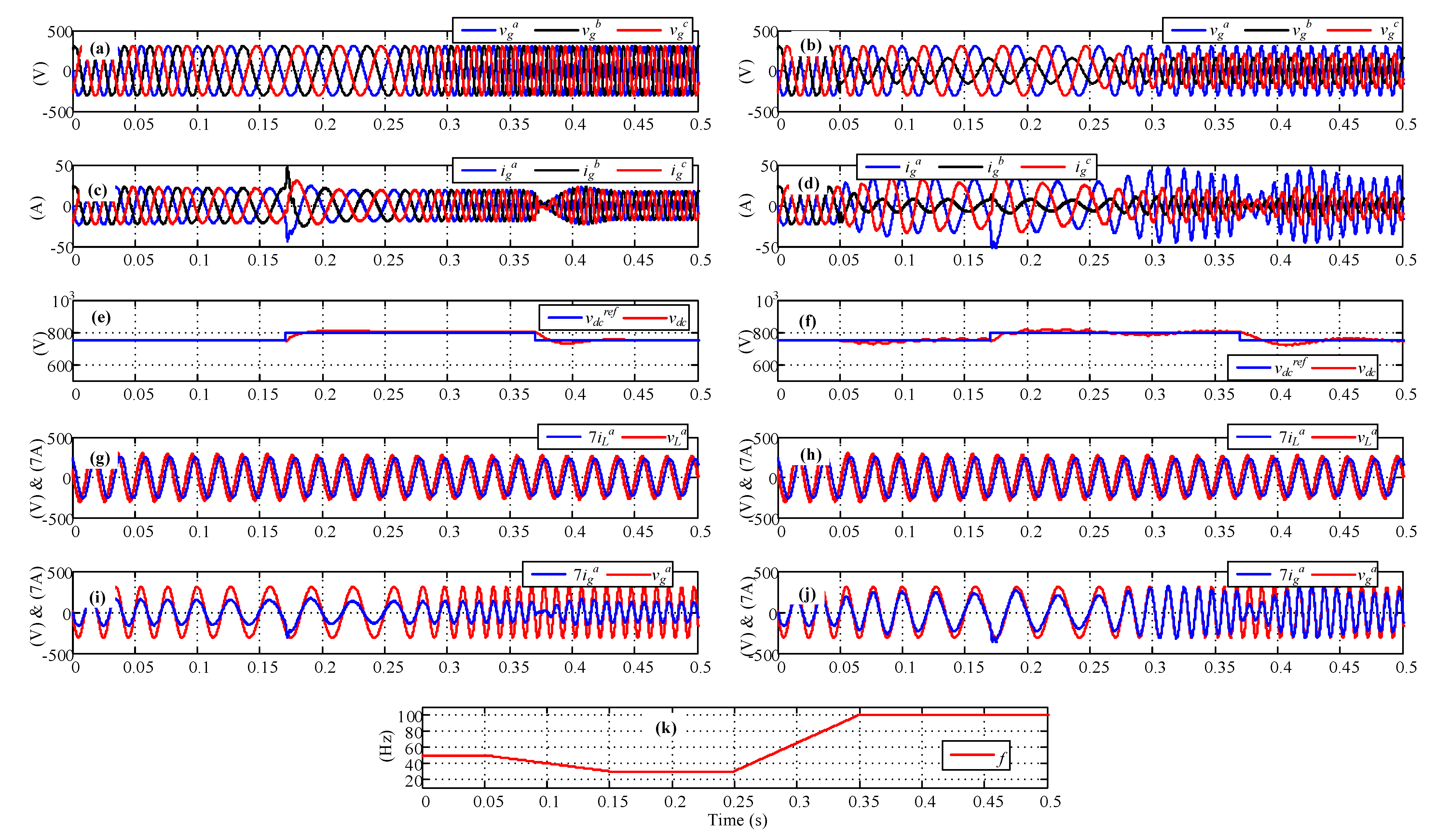 Sensors 23 04884 g009 Sensors 23 04884 g009